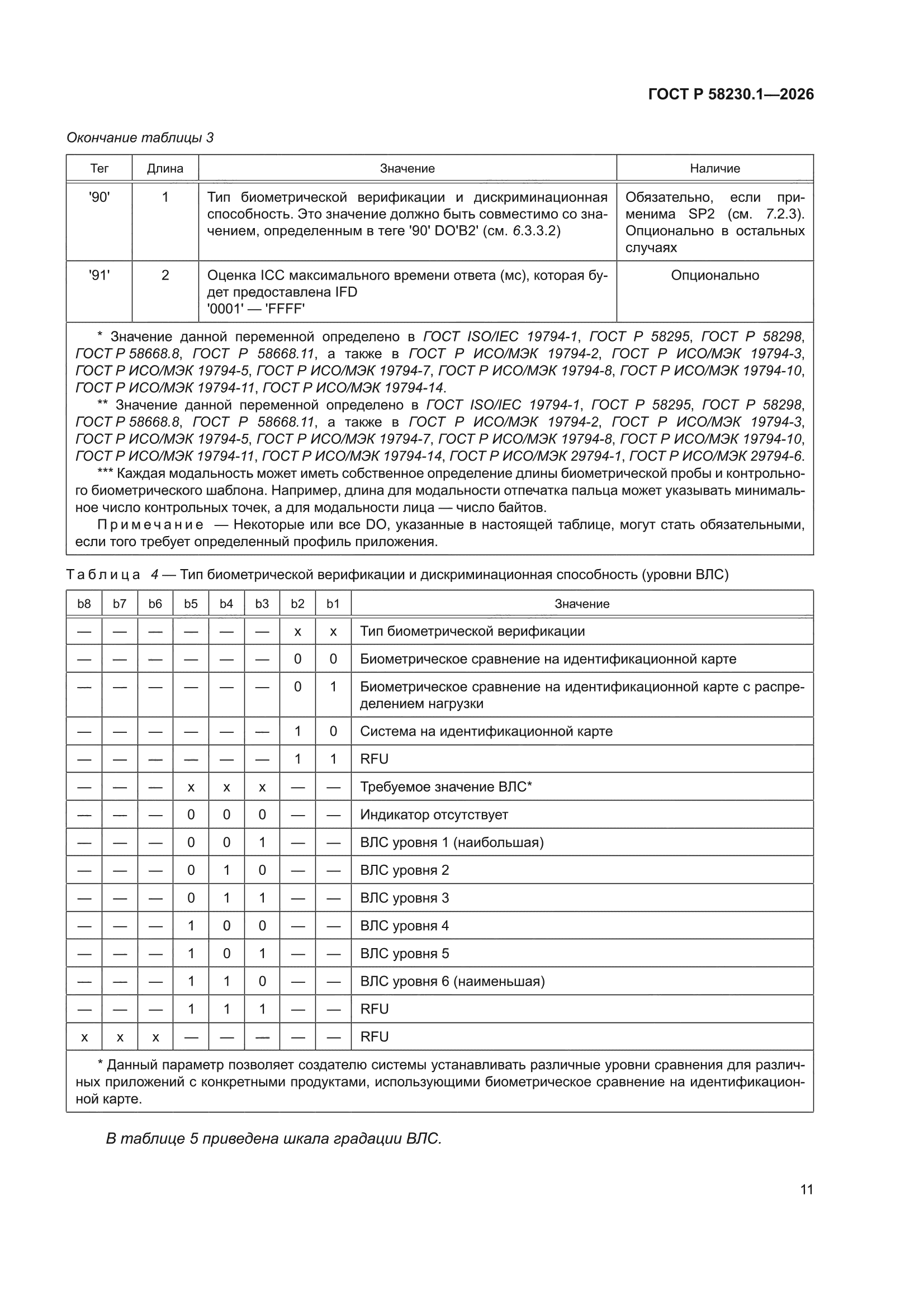 ГОСТ Р 58230.1-2026