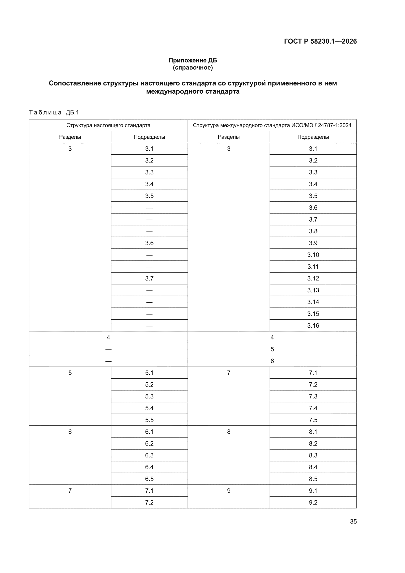 ГОСТ Р 58230.1-2026