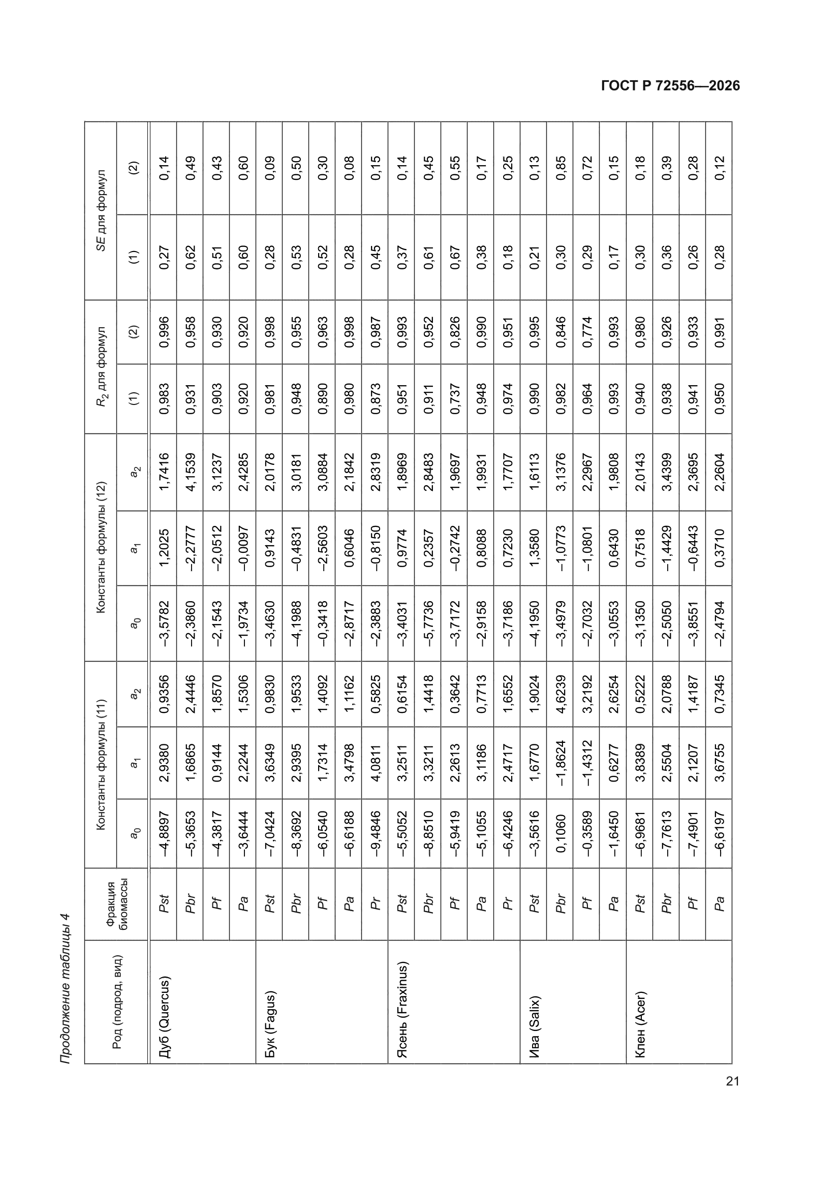 ГОСТ Р 72556-2026