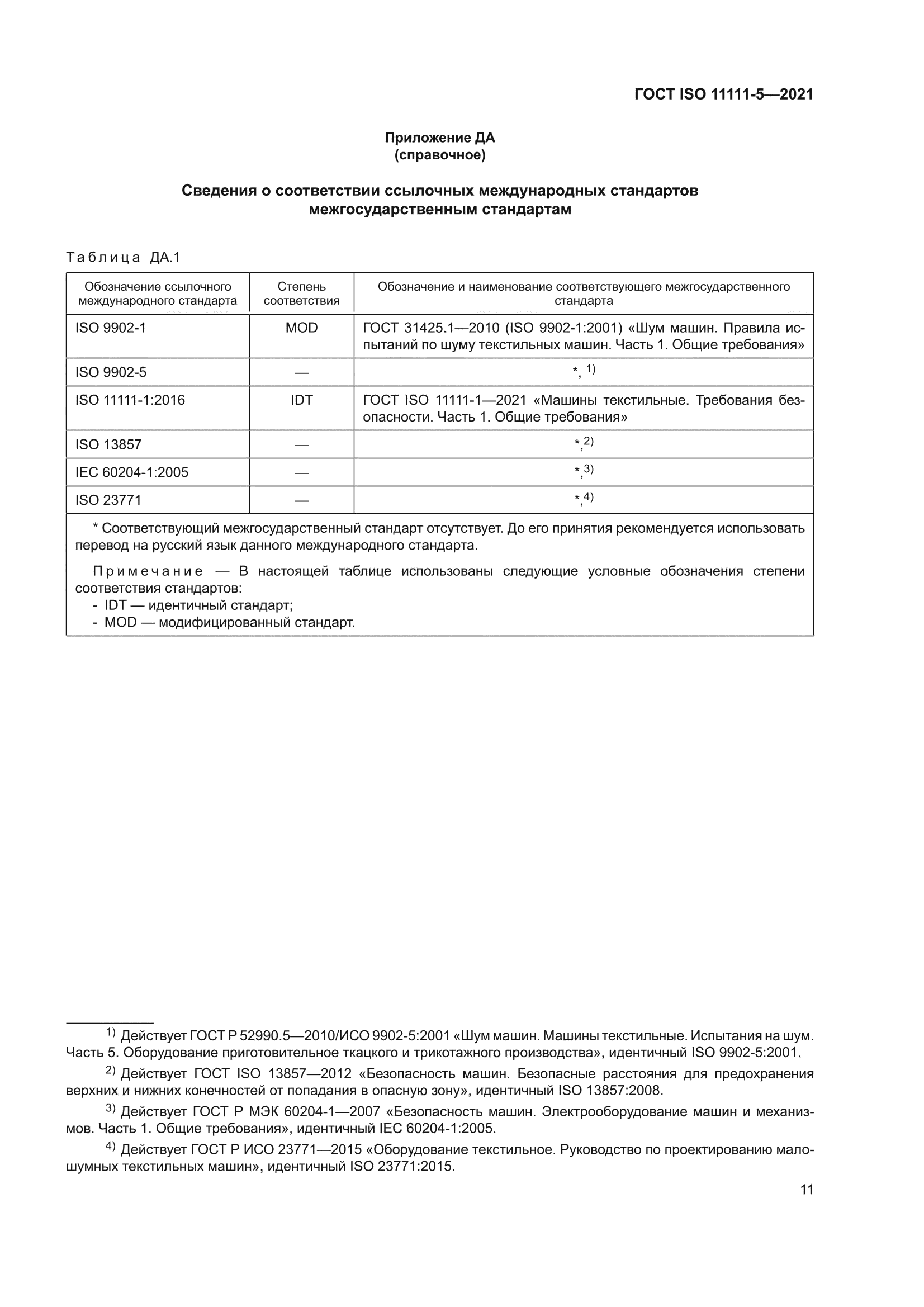 ГОСТ ISO 11111-5-2021
