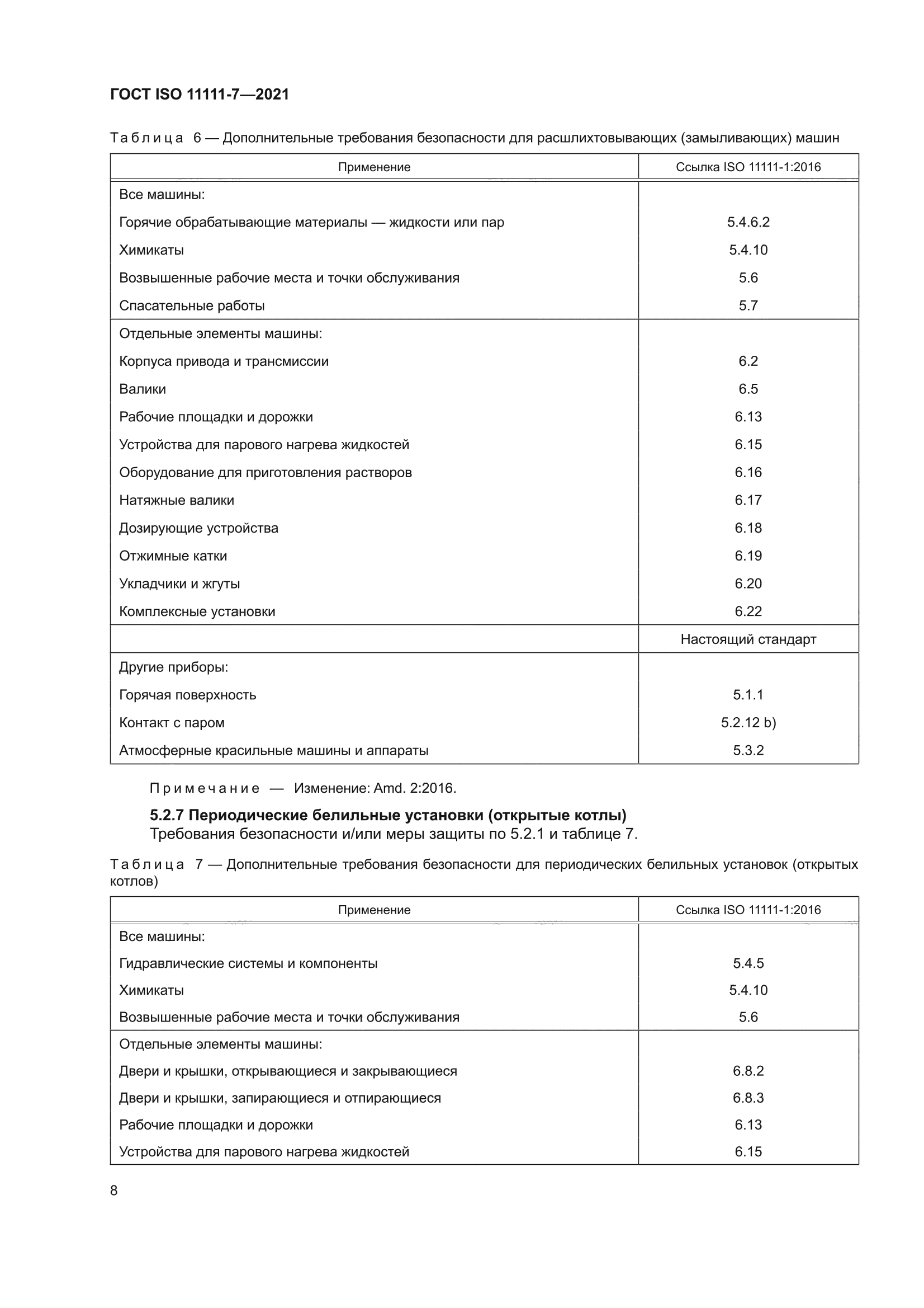 ГОСТ ISO 11111-7-2021