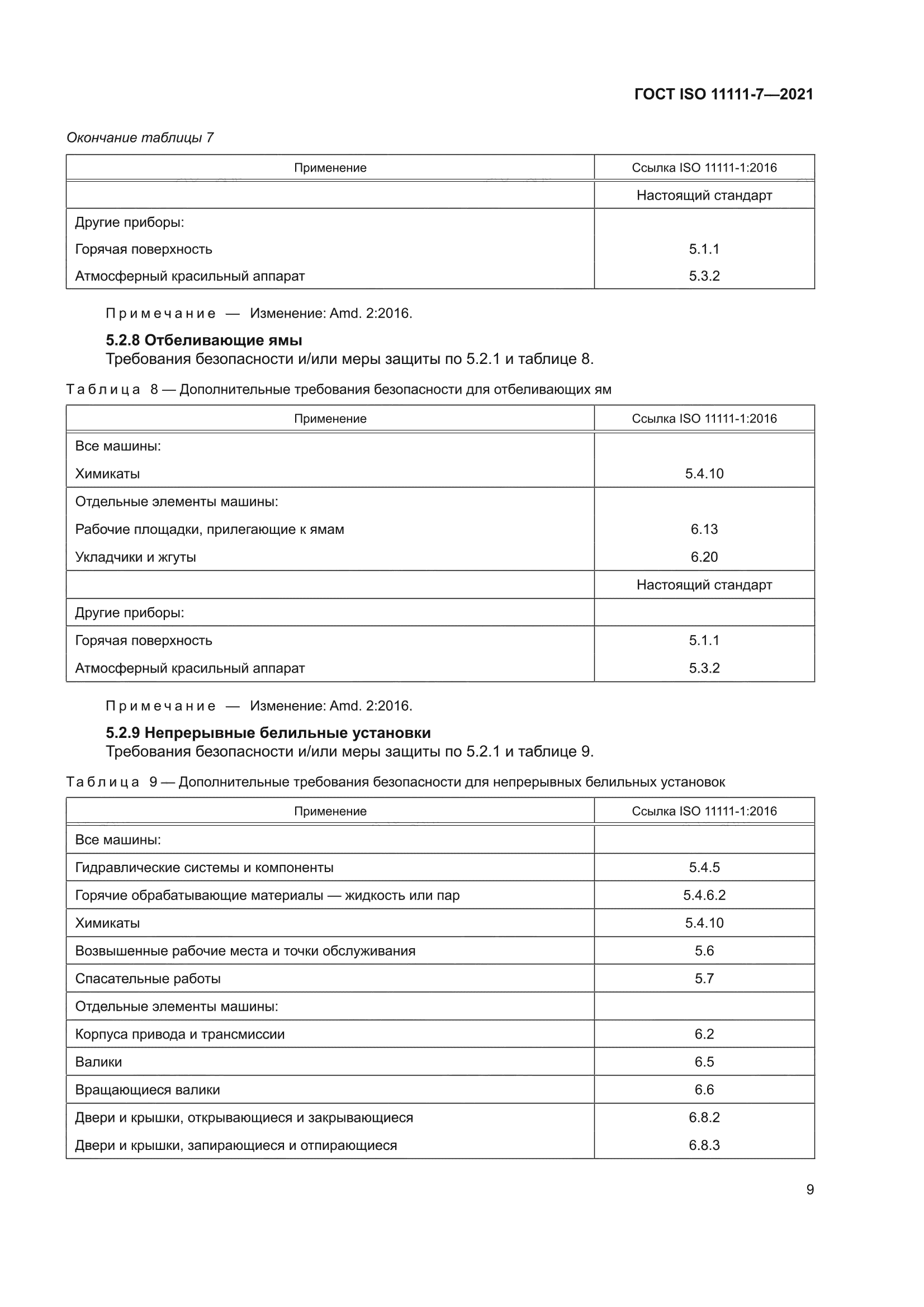 ГОСТ ISO 11111-7-2021