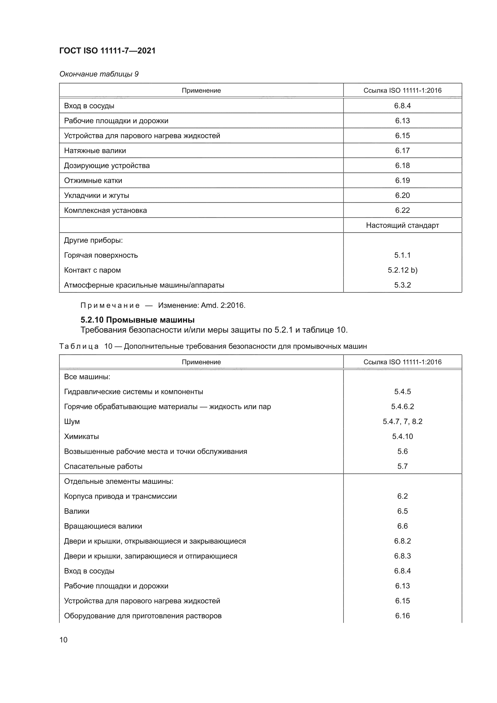 ГОСТ ISO 11111-7-2021