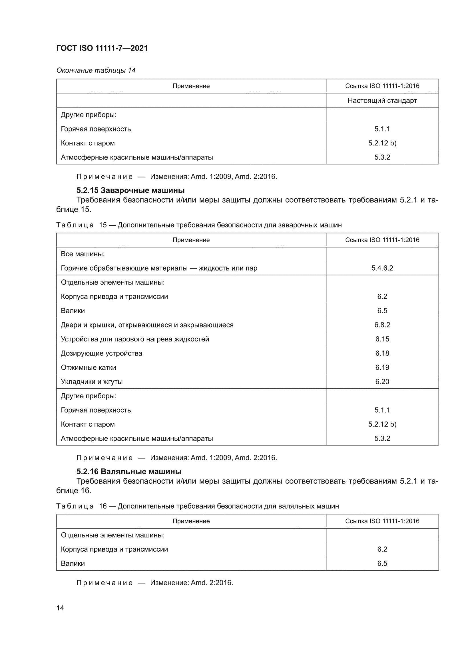 ГОСТ ISO 11111-7-2021