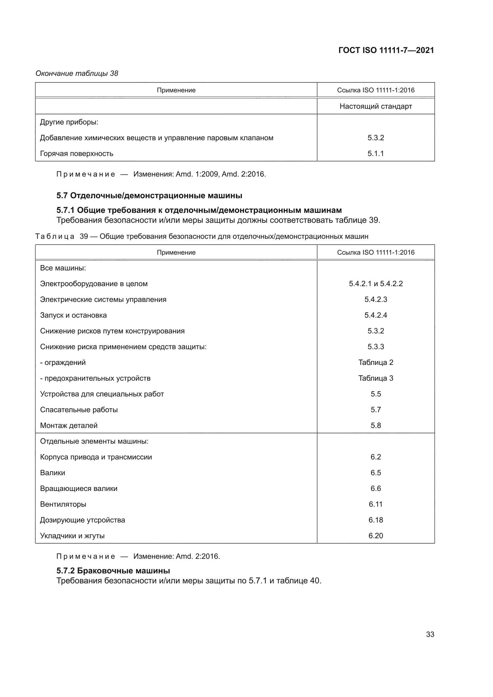 ГОСТ ISO 11111-7-2021