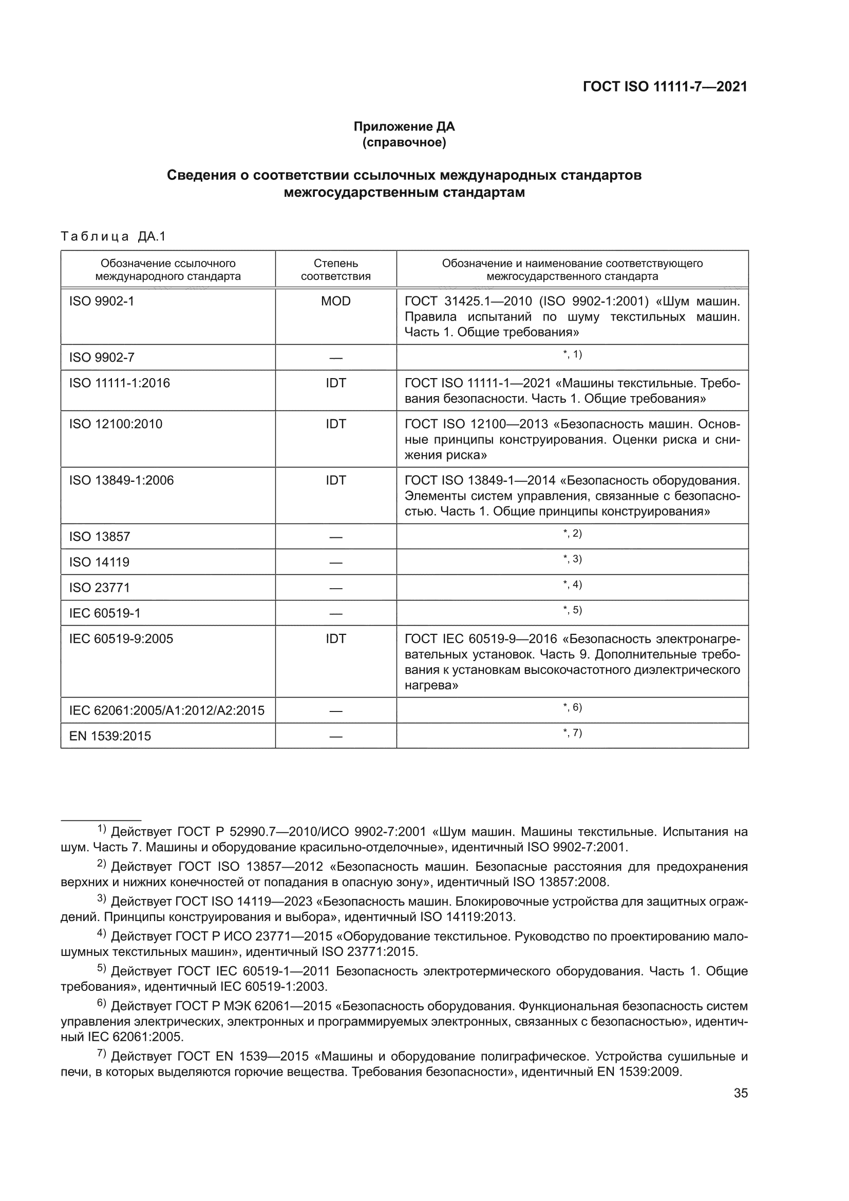 ГОСТ ISO 11111-7-2021