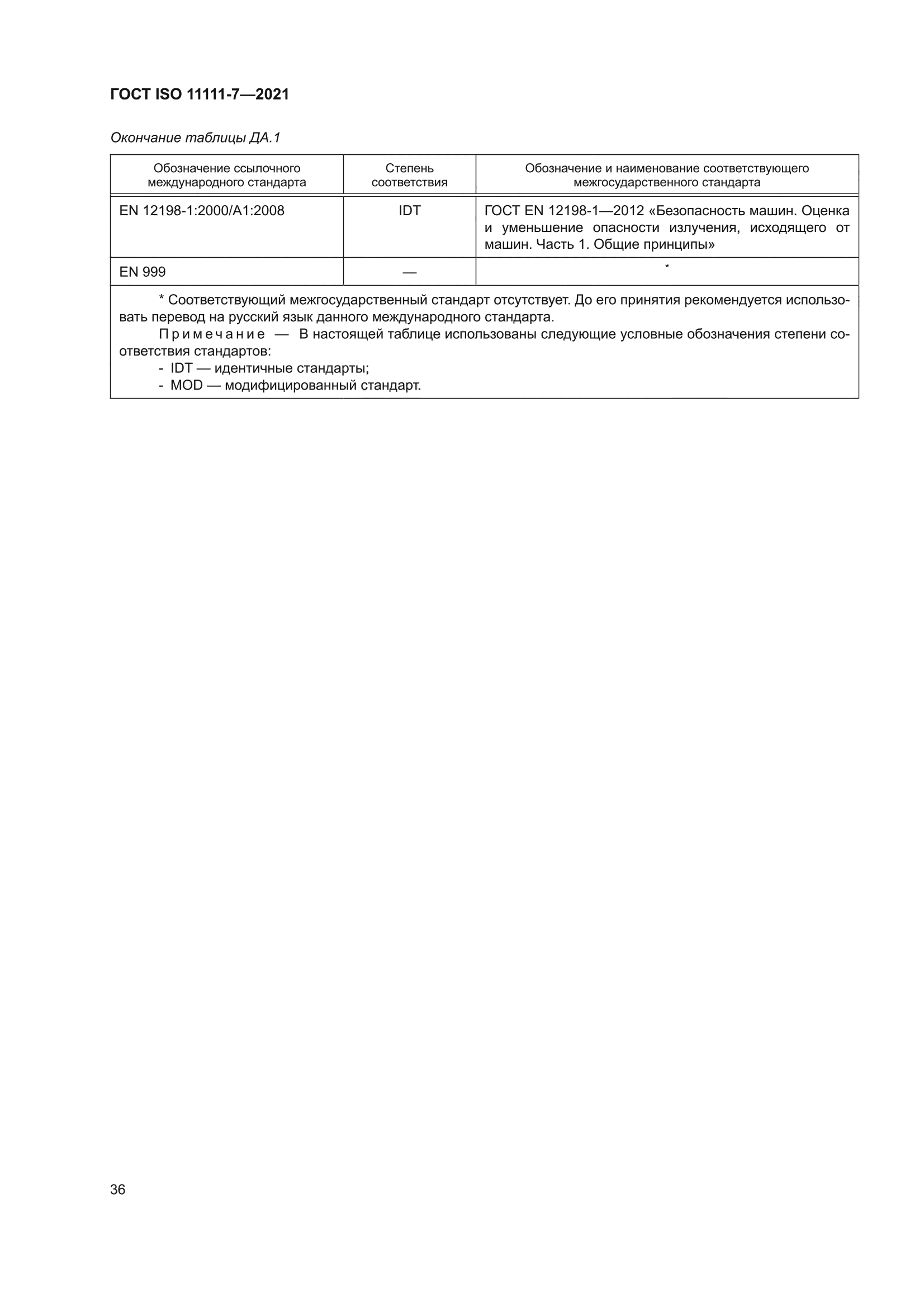 ГОСТ ISO 11111-7-2021