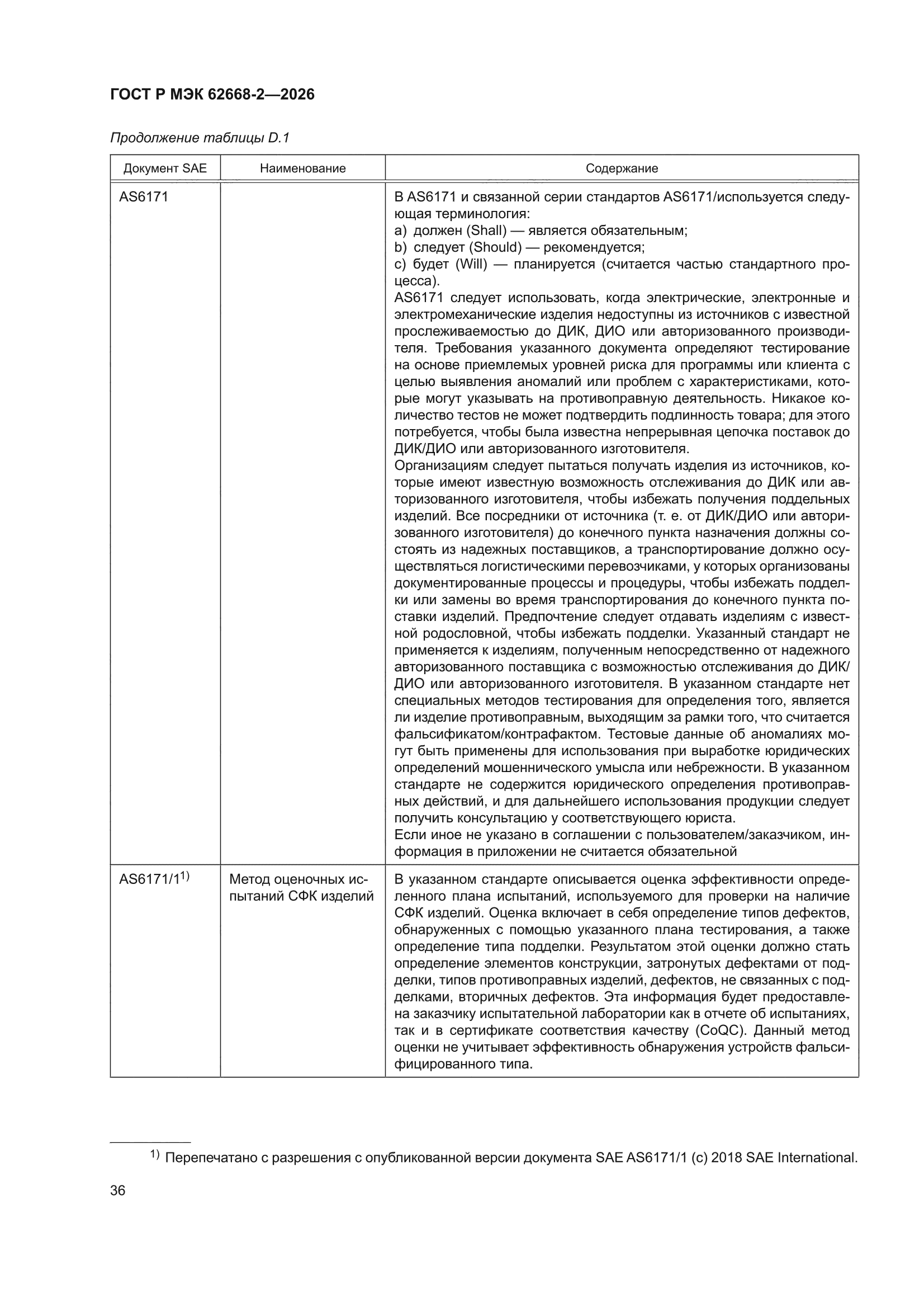 ГОСТ Р МЭК 62668-2-2026