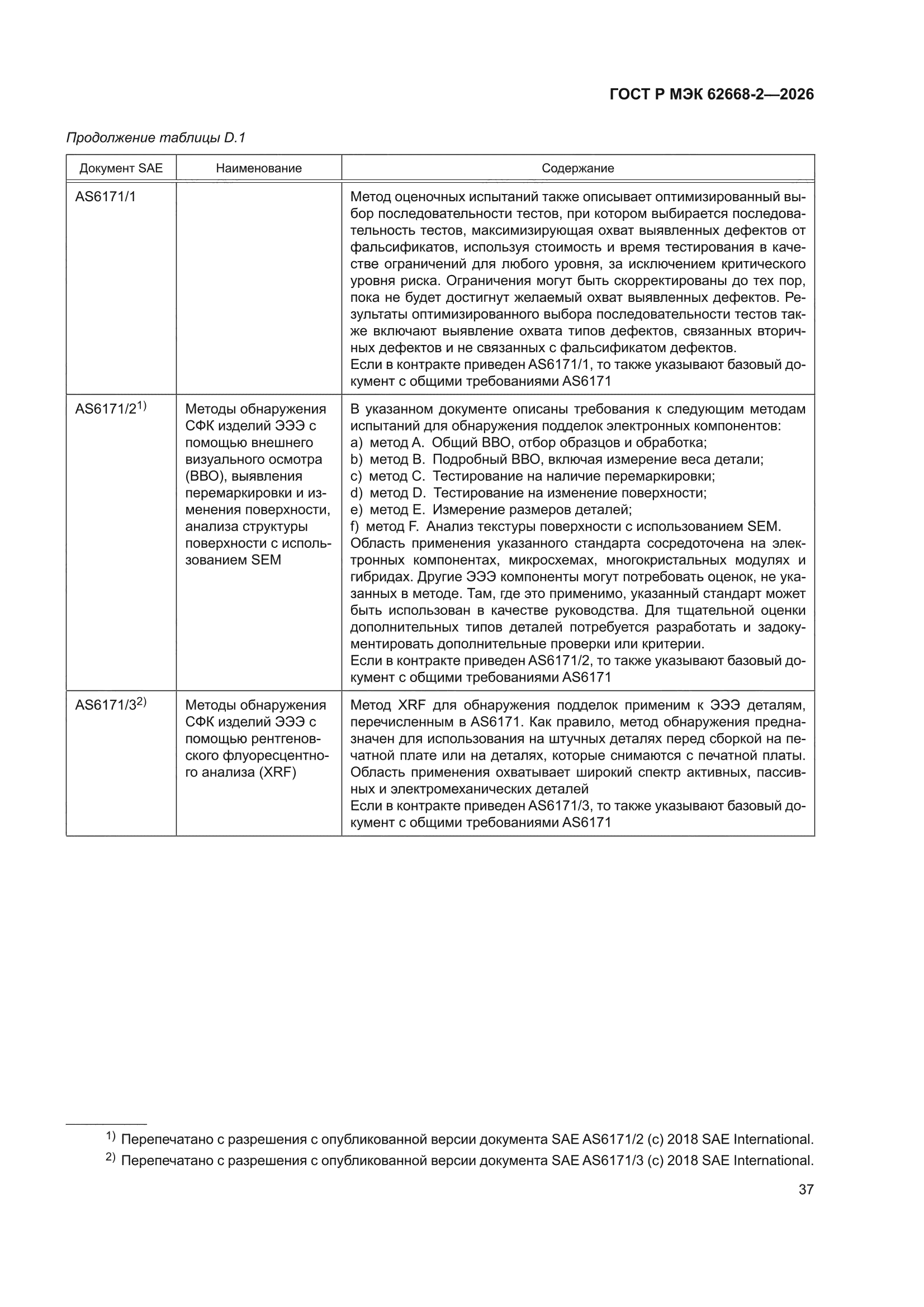 ГОСТ Р МЭК 62668-2-2026