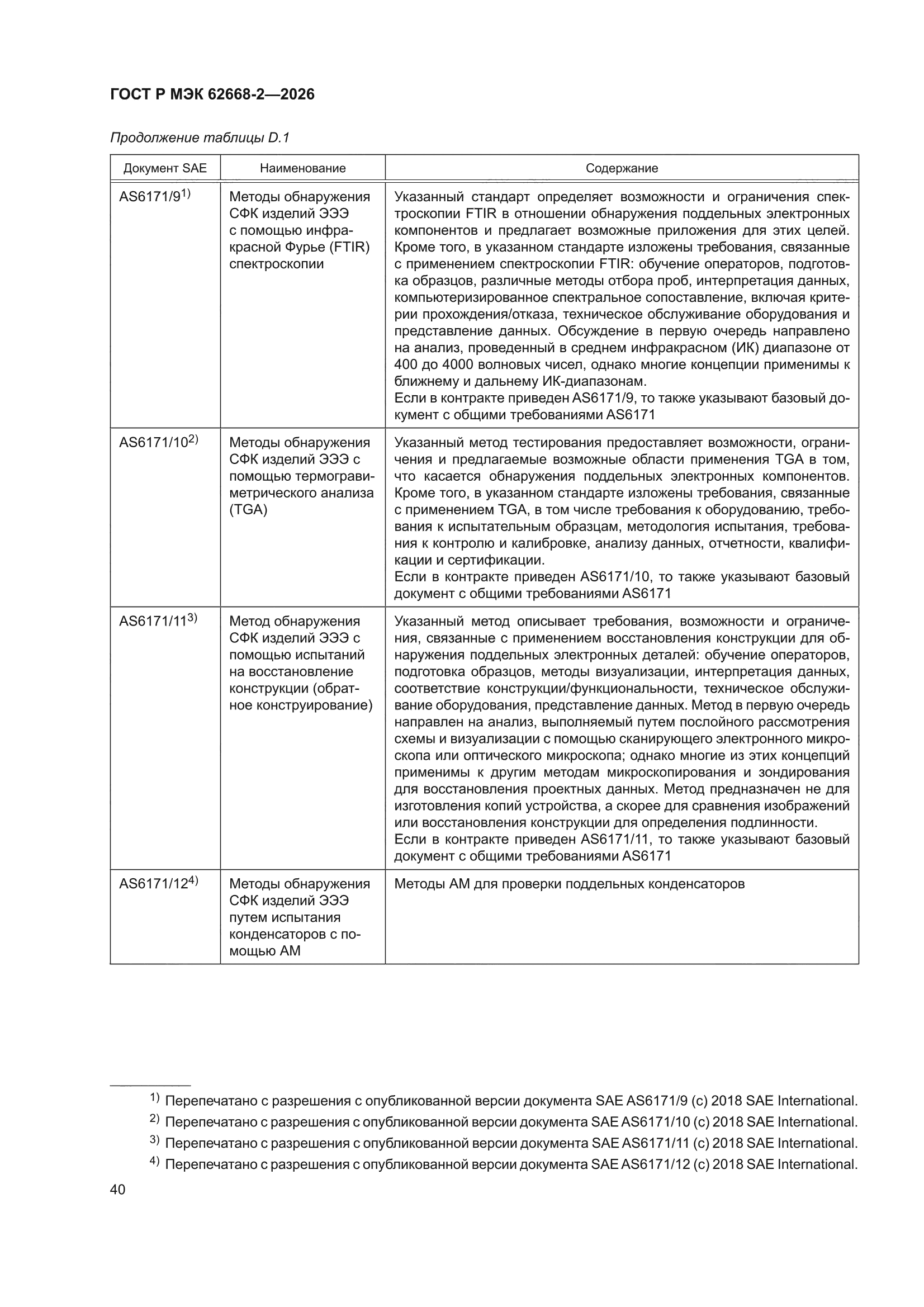 ГОСТ Р МЭК 62668-2-2026
