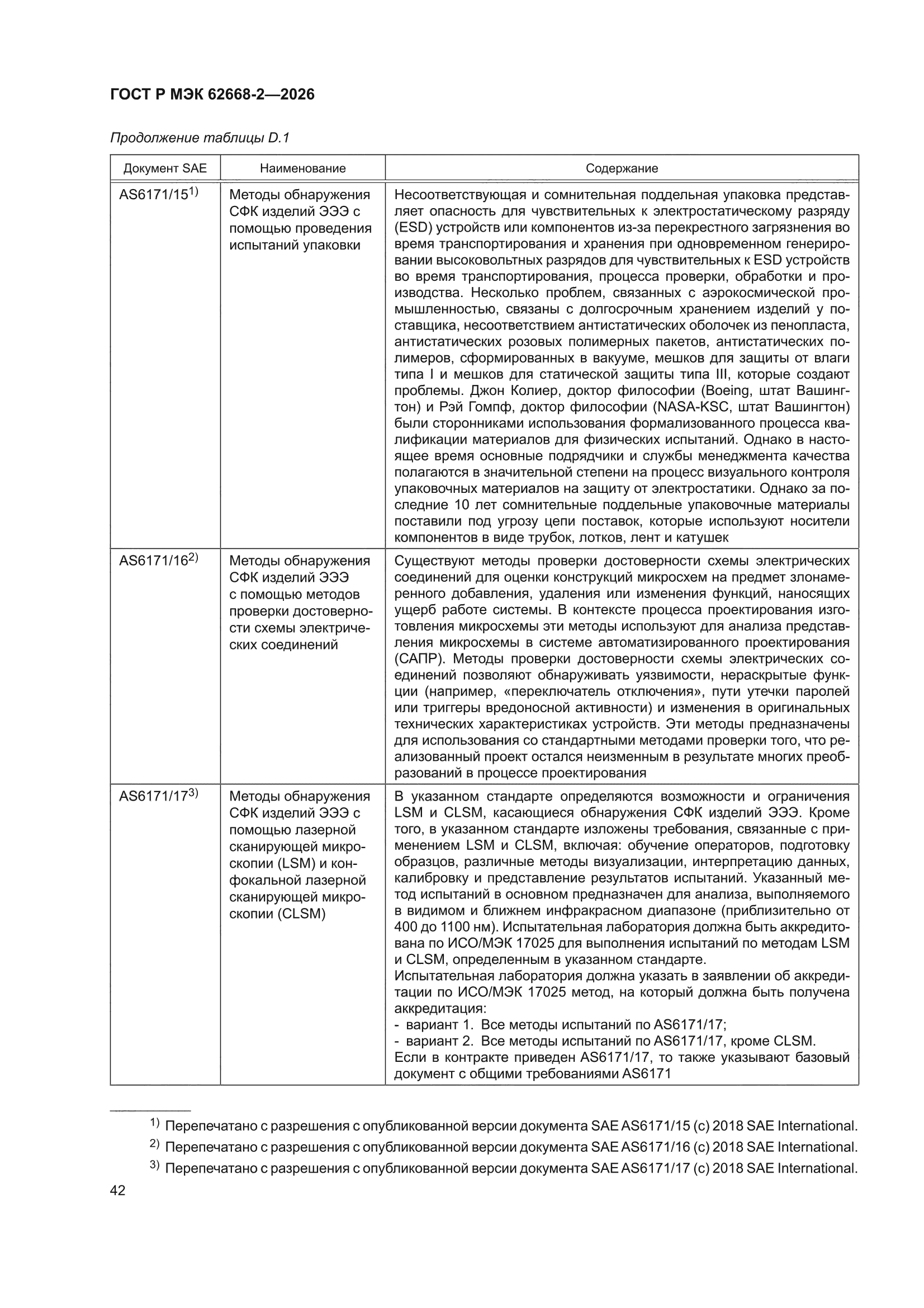 ГОСТ Р МЭК 62668-2-2026