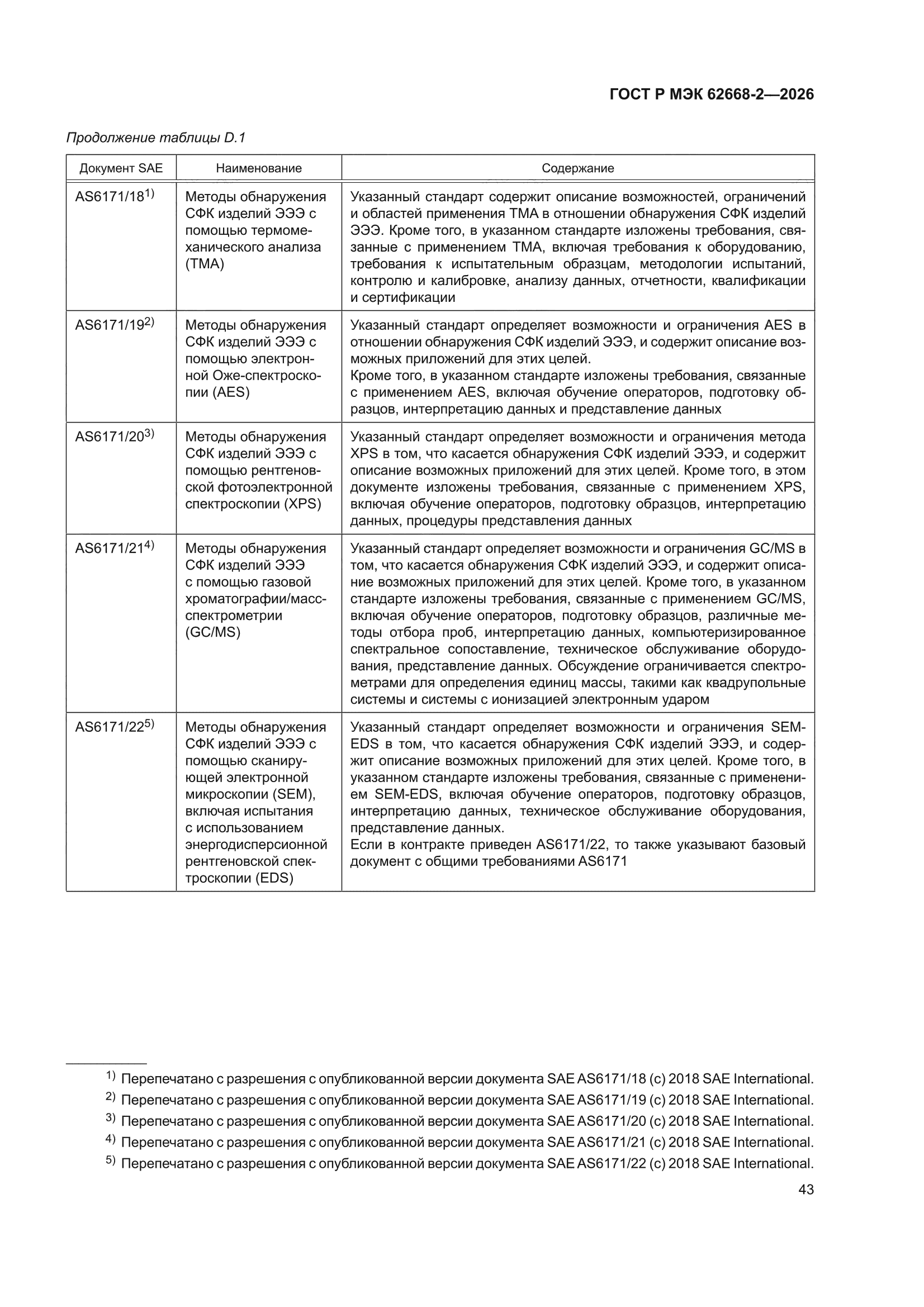 ГОСТ Р МЭК 62668-2-2026