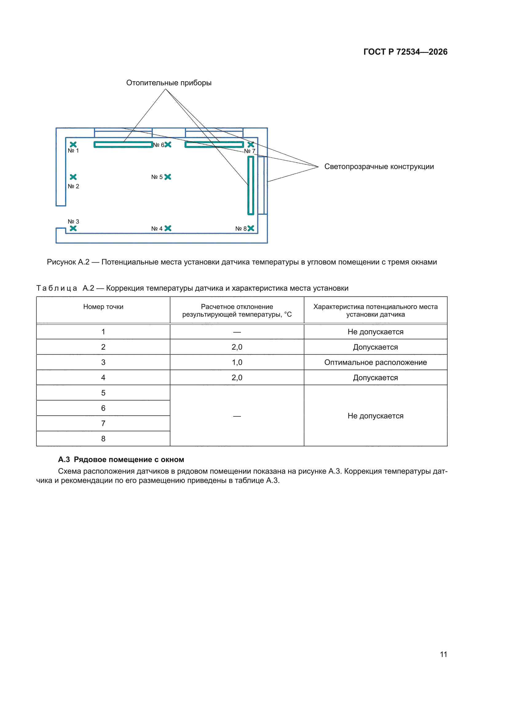 ГОСТ Р 72534-2026