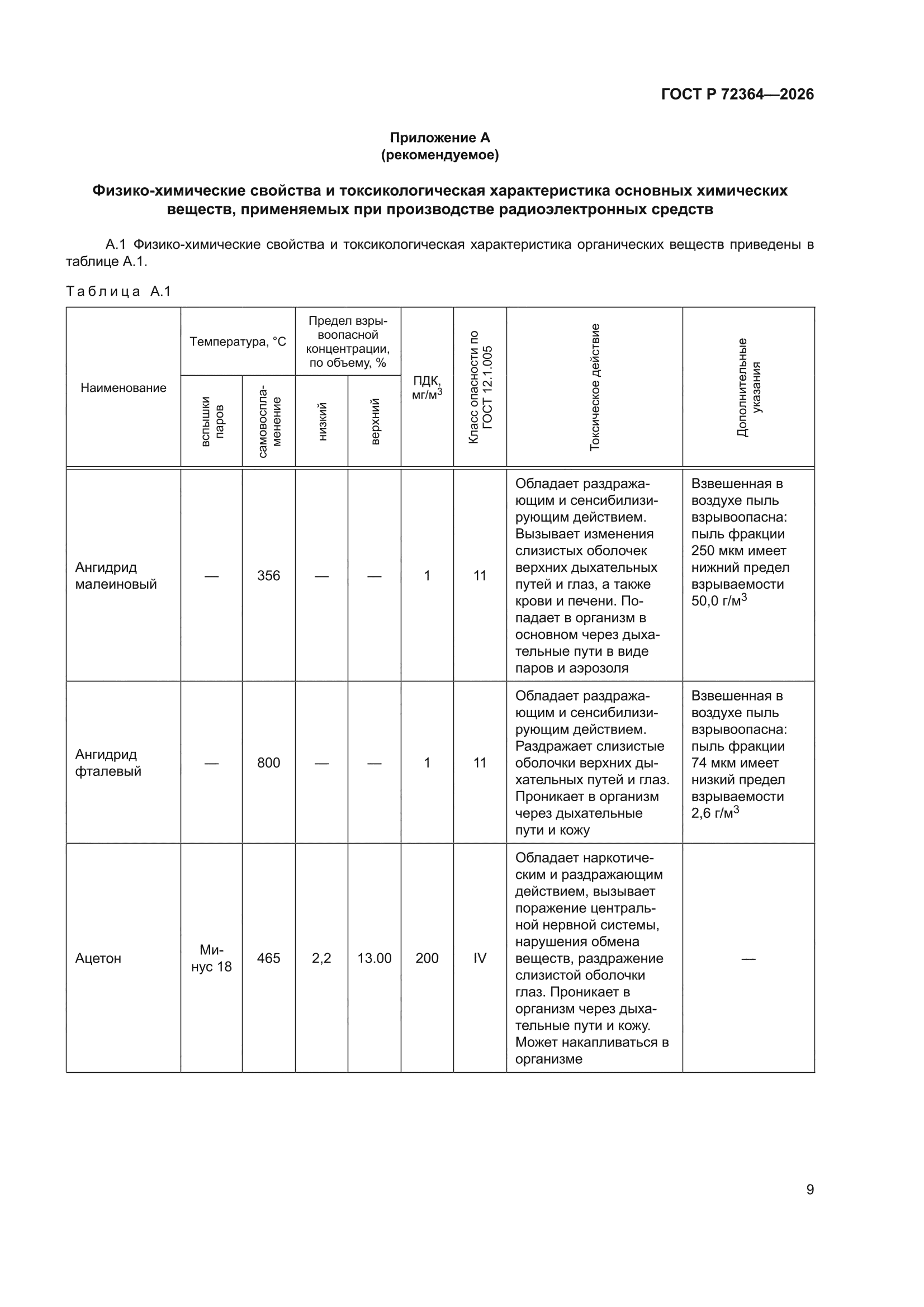 ГОСТ Р 72364-2026