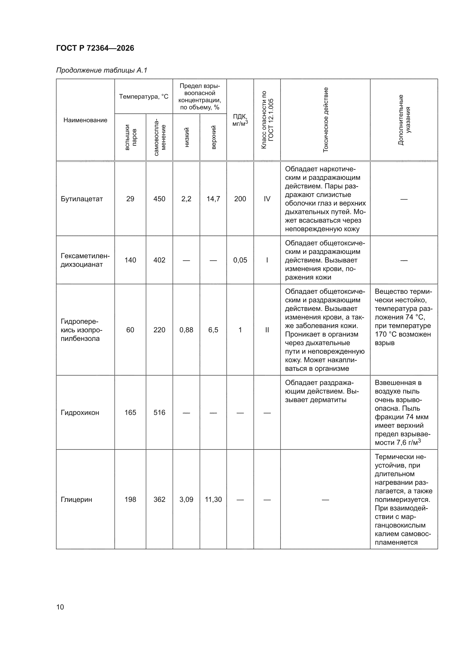 ГОСТ Р 72364-2026
