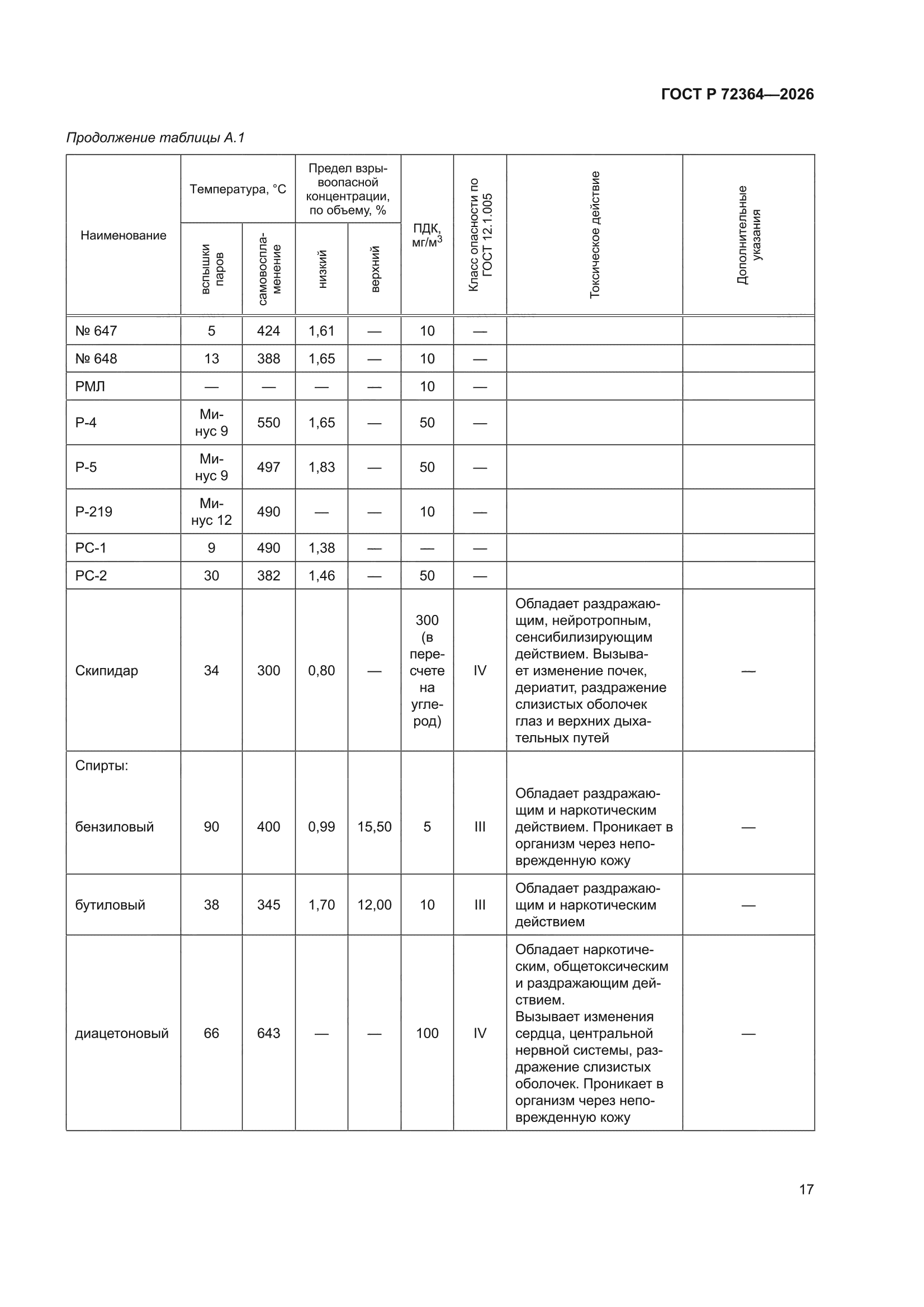 ГОСТ Р 72364-2026
