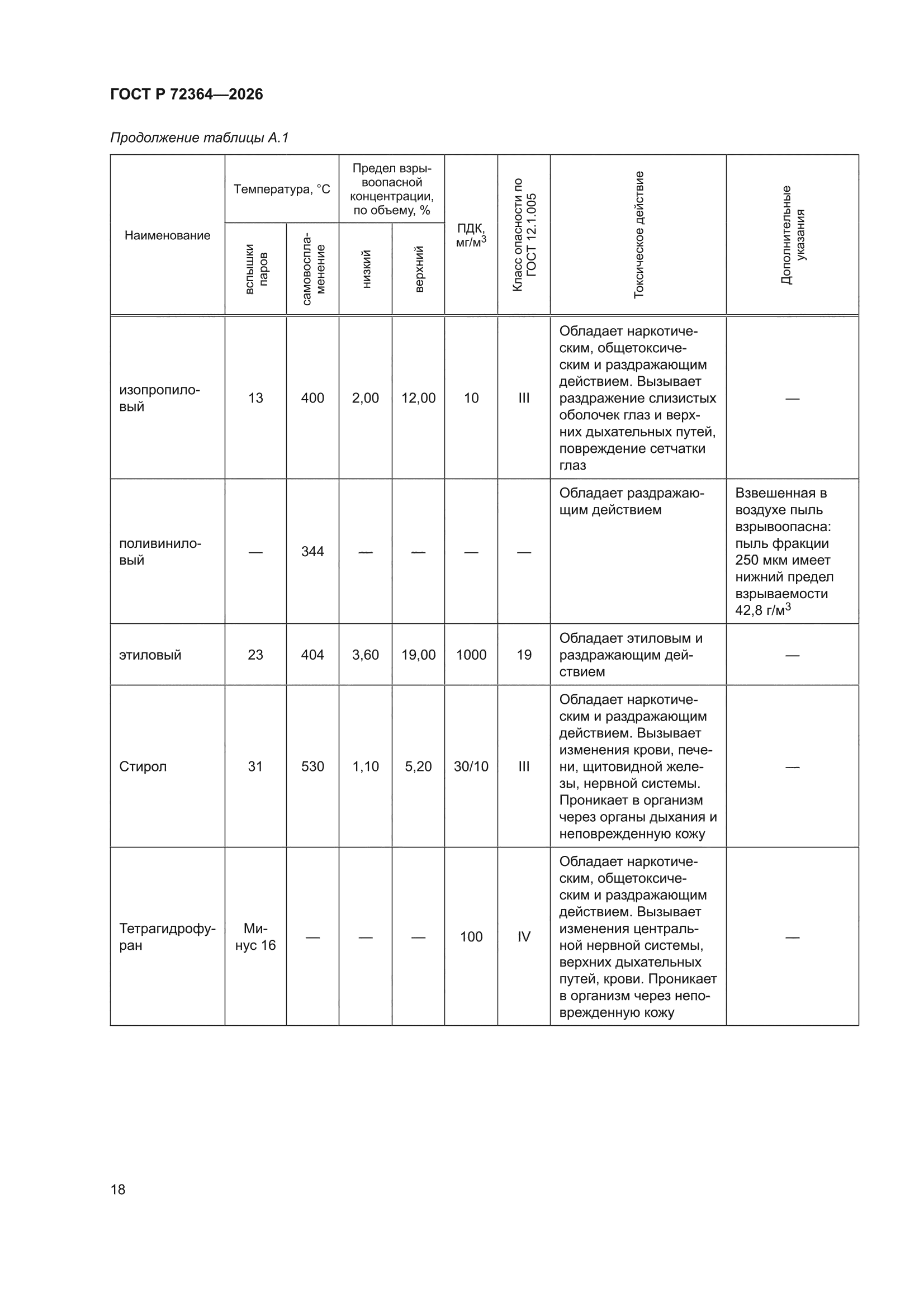 ГОСТ Р 72364-2026