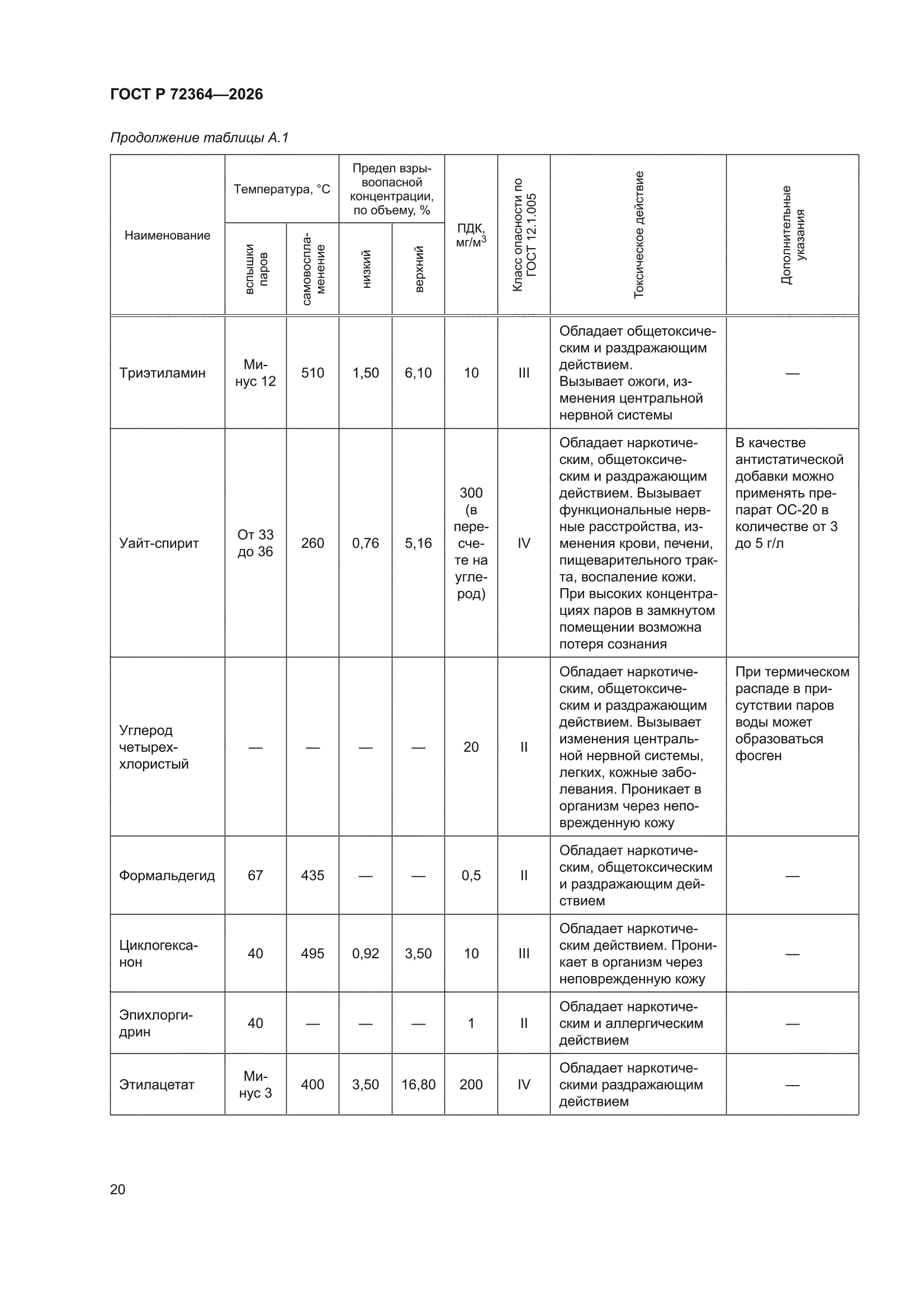 ГОСТ Р 72364-2026