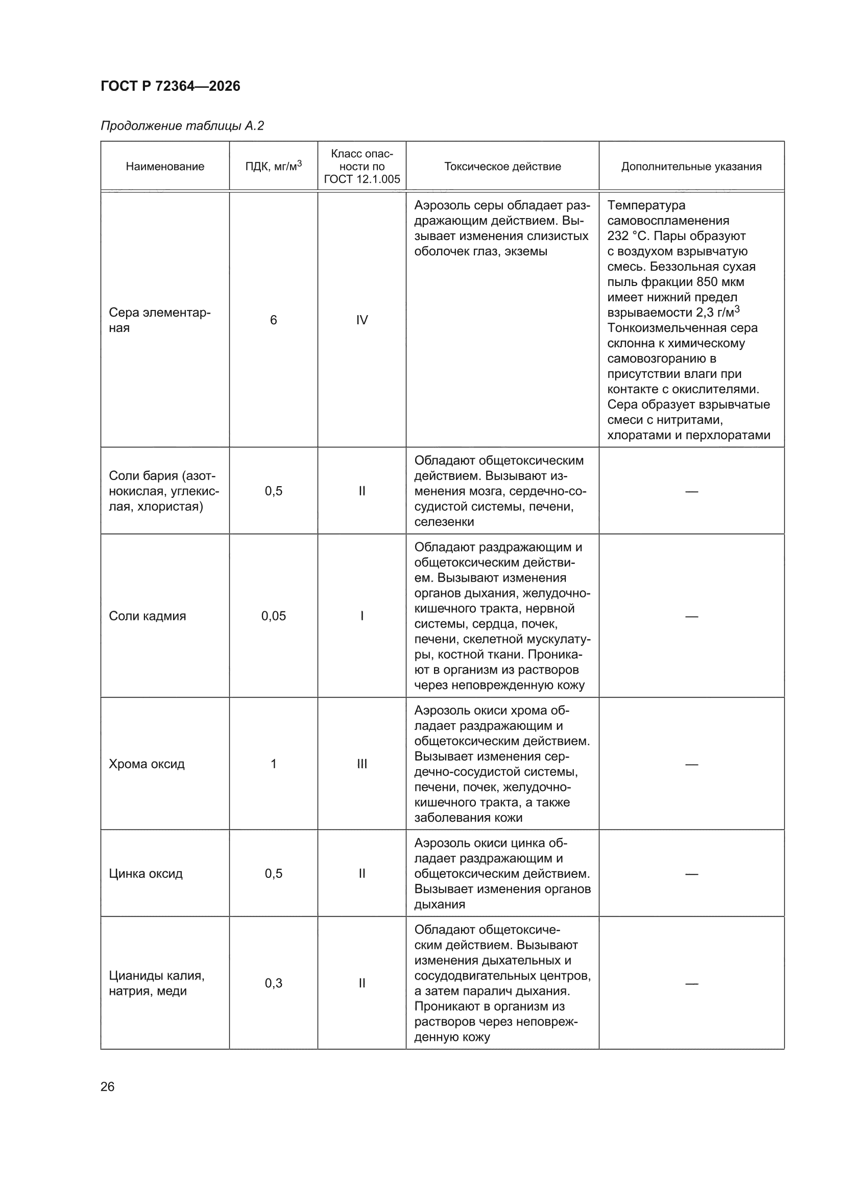 ГОСТ Р 72364-2026