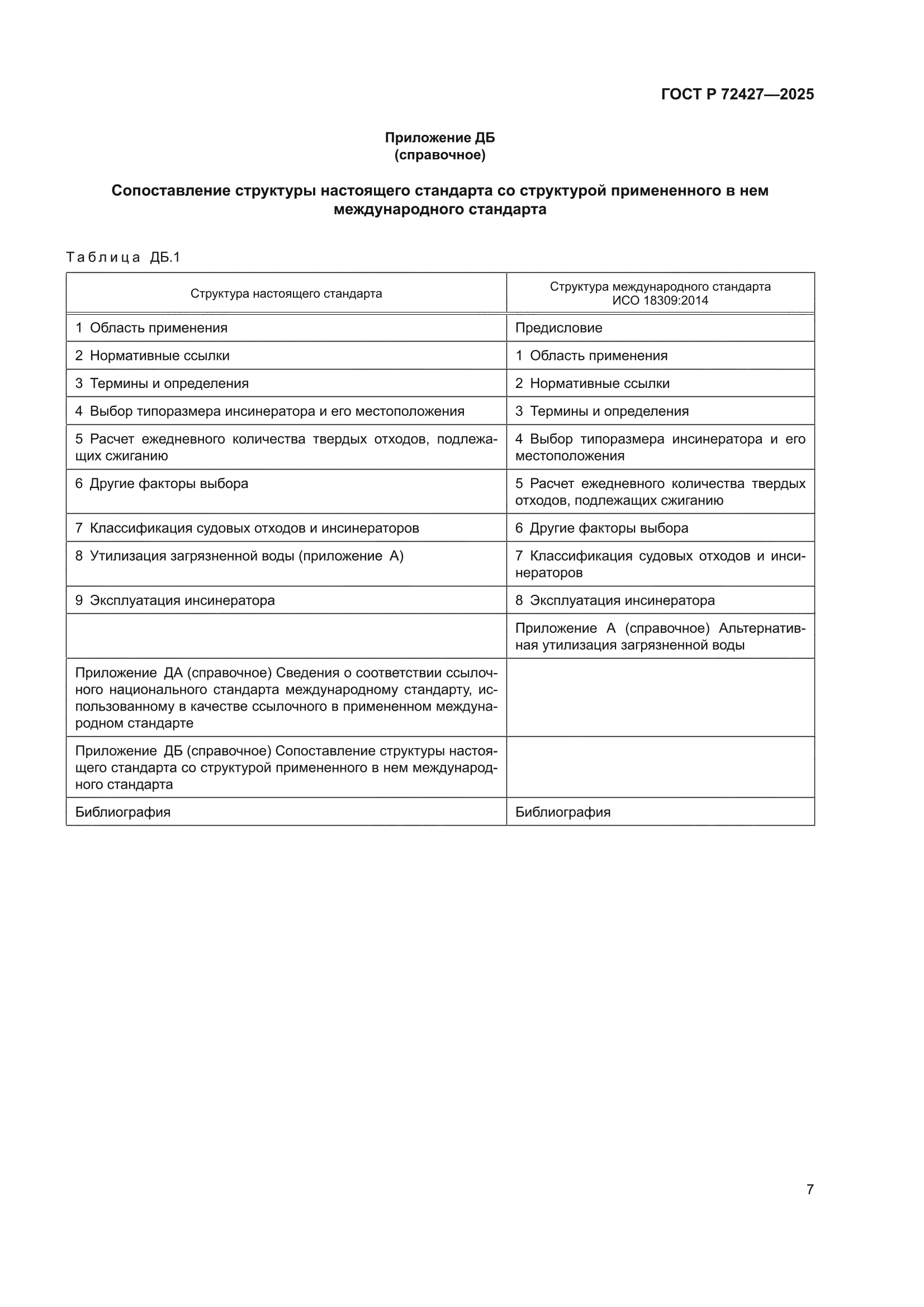 ГОСТ Р 72427-2025