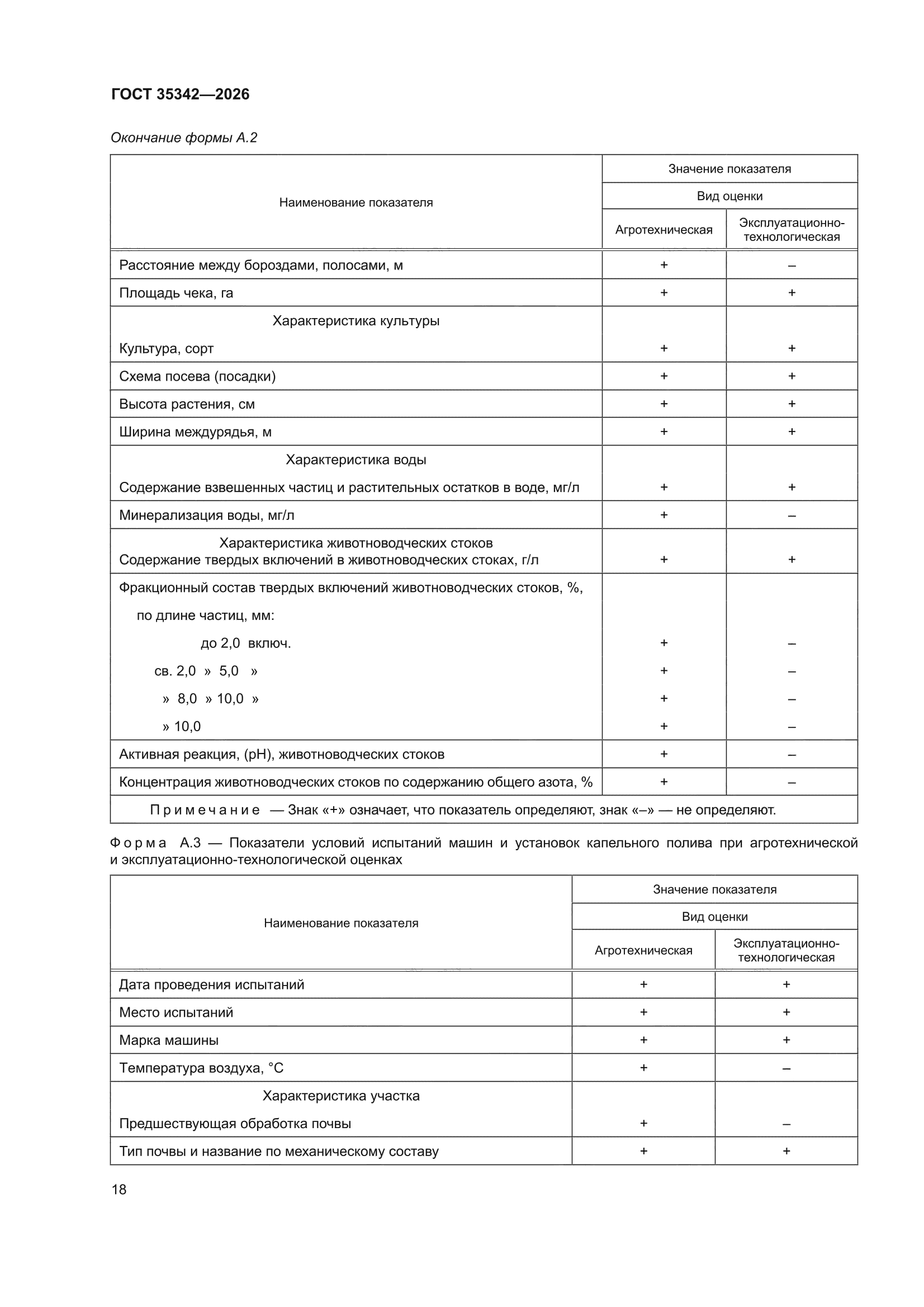 ГОСТ 35342-2026