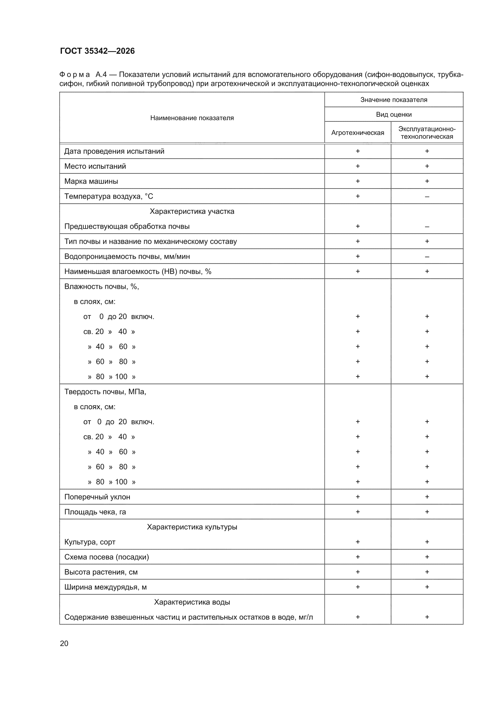 ГОСТ 35342-2026