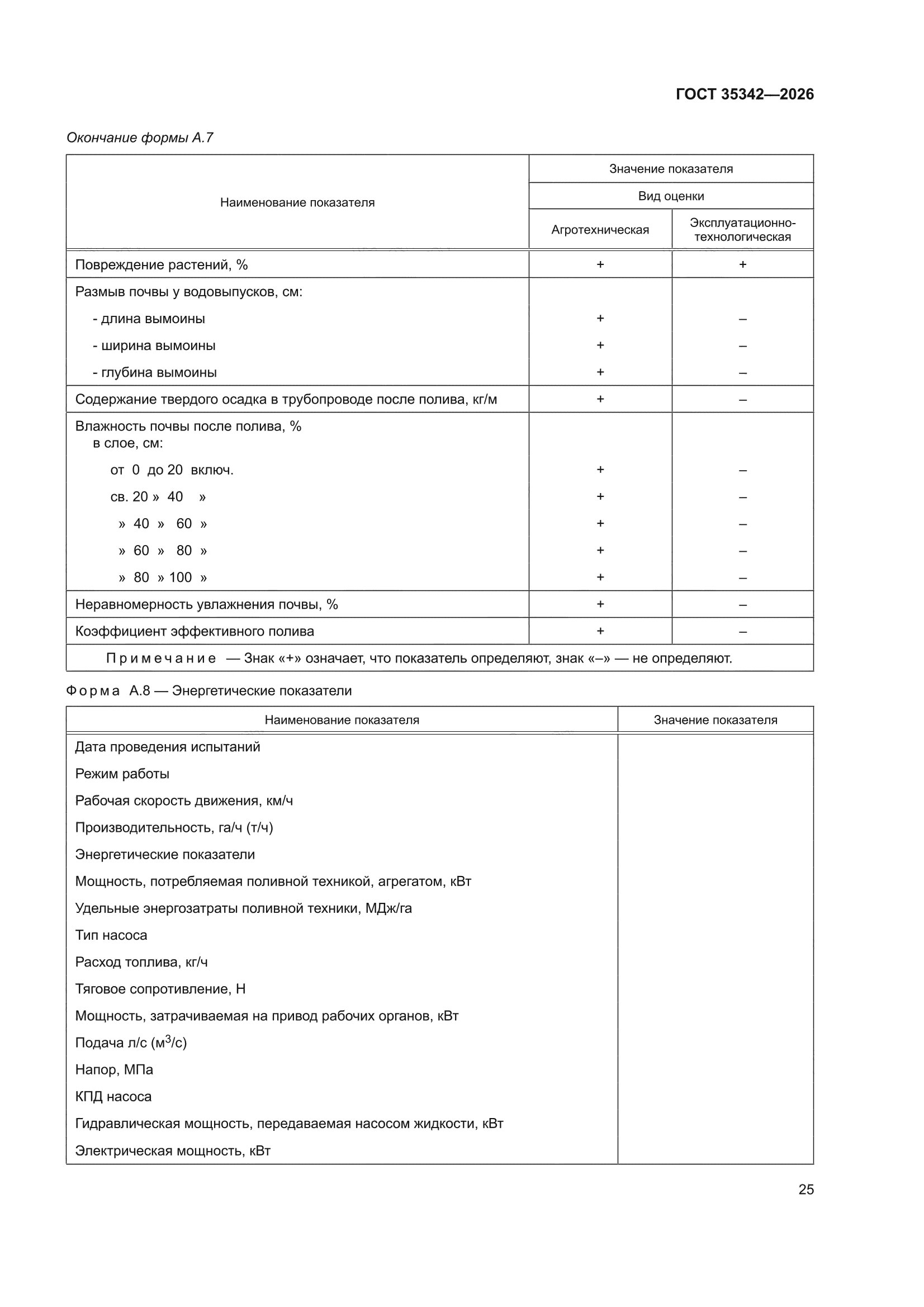 ГОСТ 35342-2026