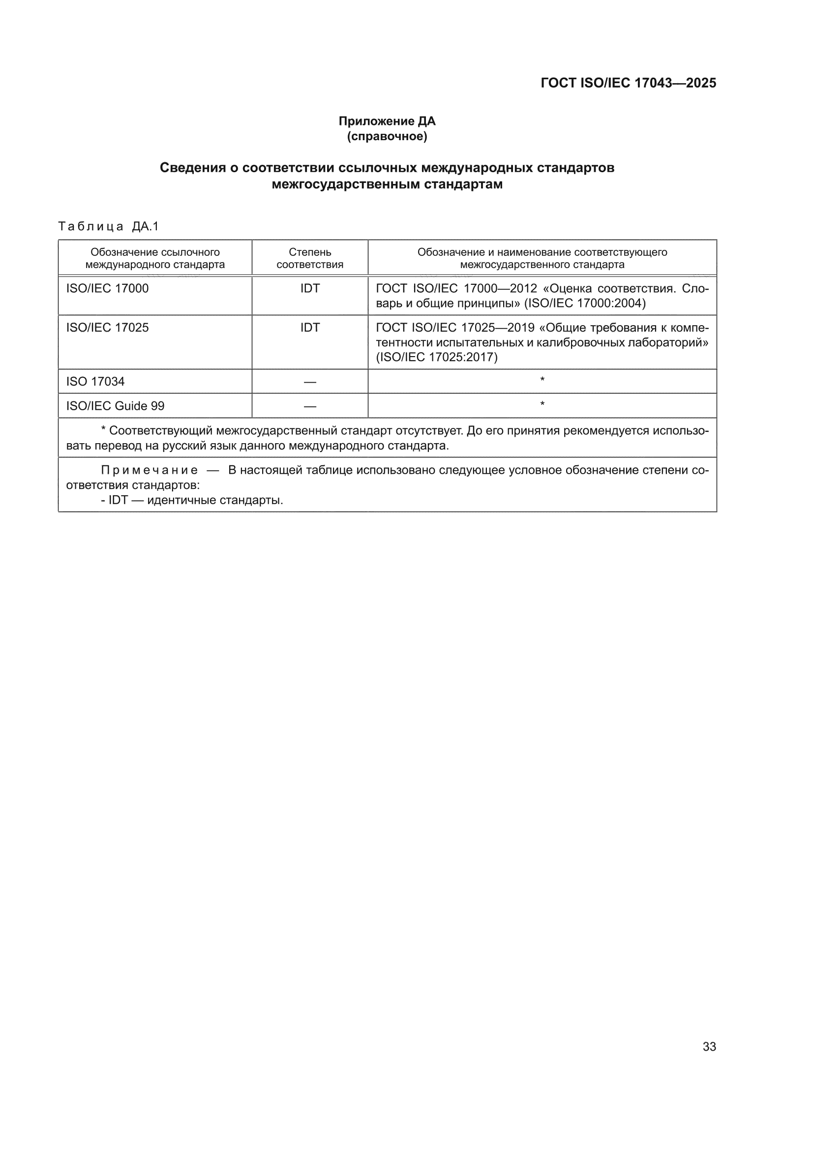 ГОСТ ISO/IEC 17043-2025
