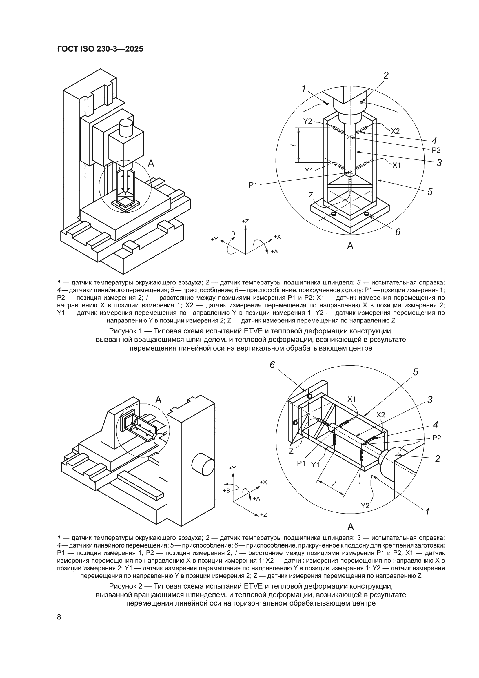 ГОСТ ISO 230-3-2025