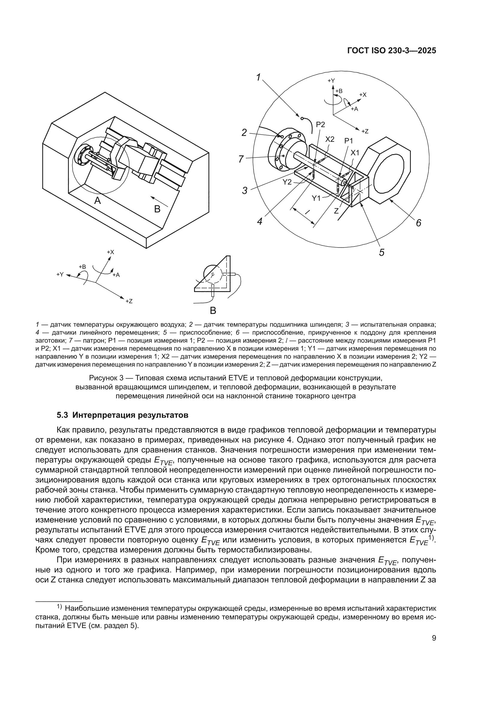 ГОСТ ISO 230-3-2025