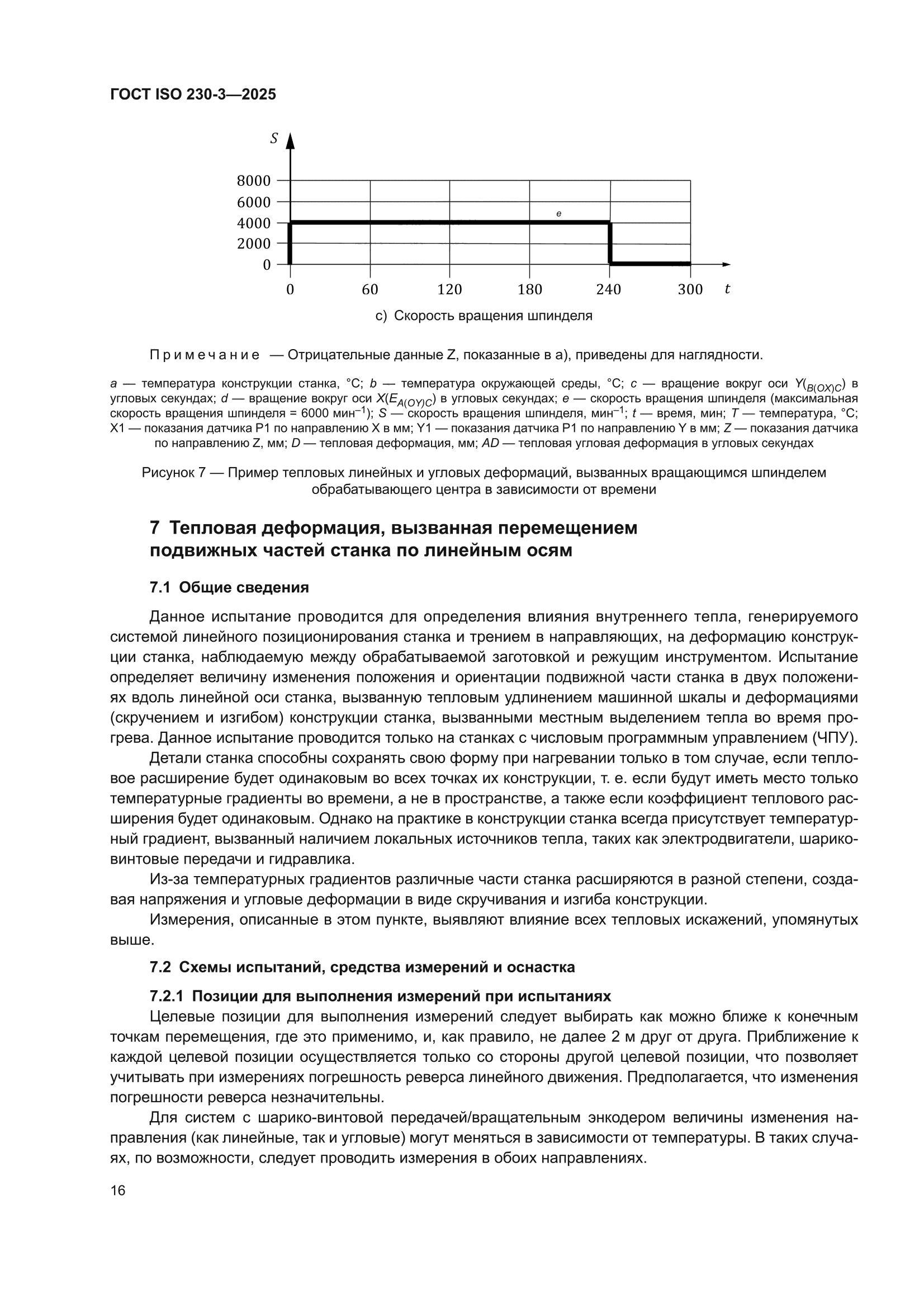 ГОСТ ISO 230-3-2025
