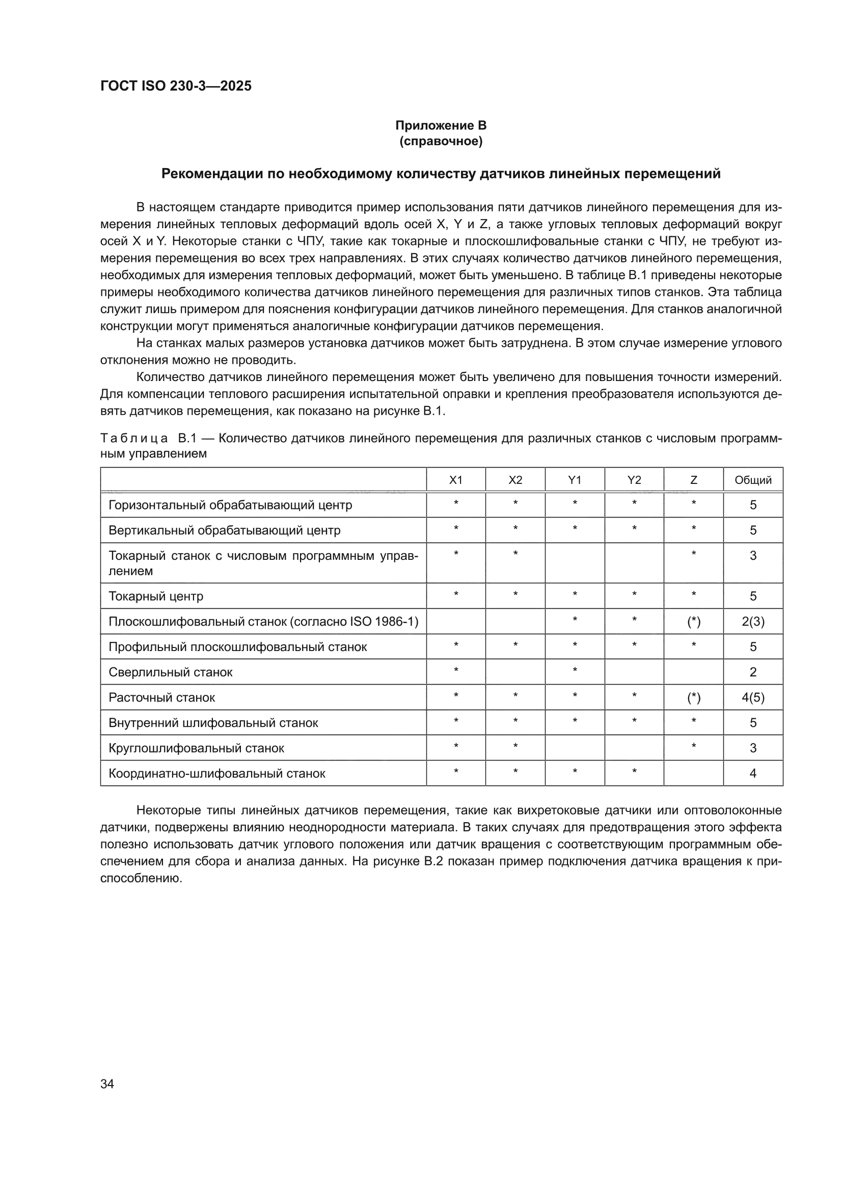 ГОСТ ISO 230-3-2025