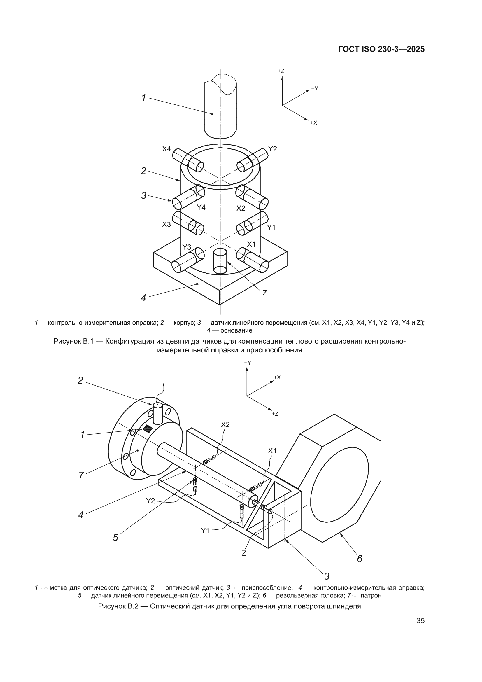 ГОСТ ISO 230-3-2025
