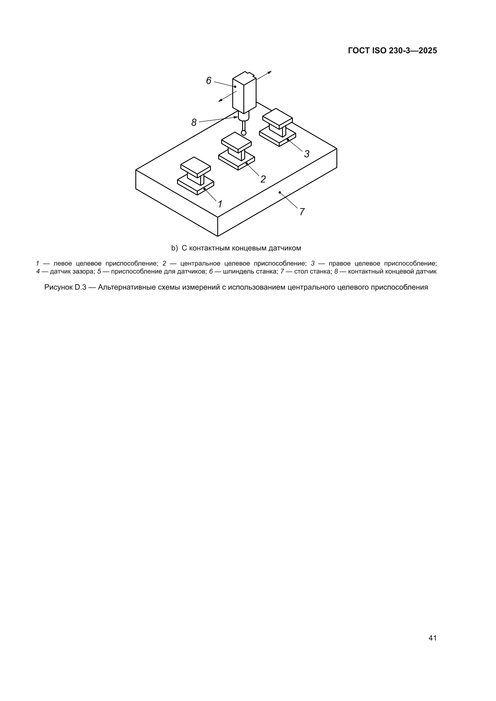 ГОСТ ISO 230-3-2025