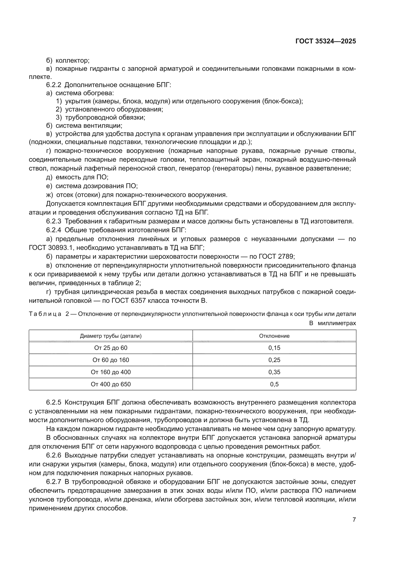 ГОСТ 35324-2025