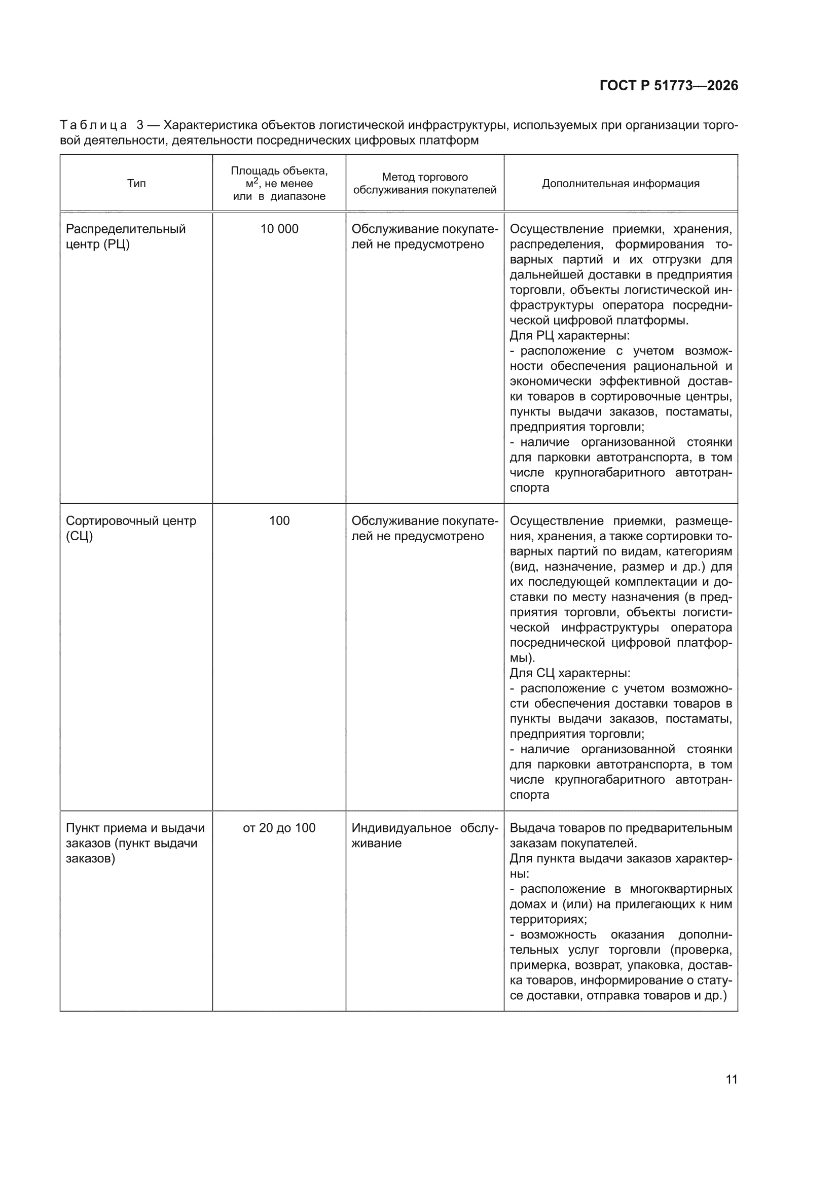 ГОСТ Р 51773-2026