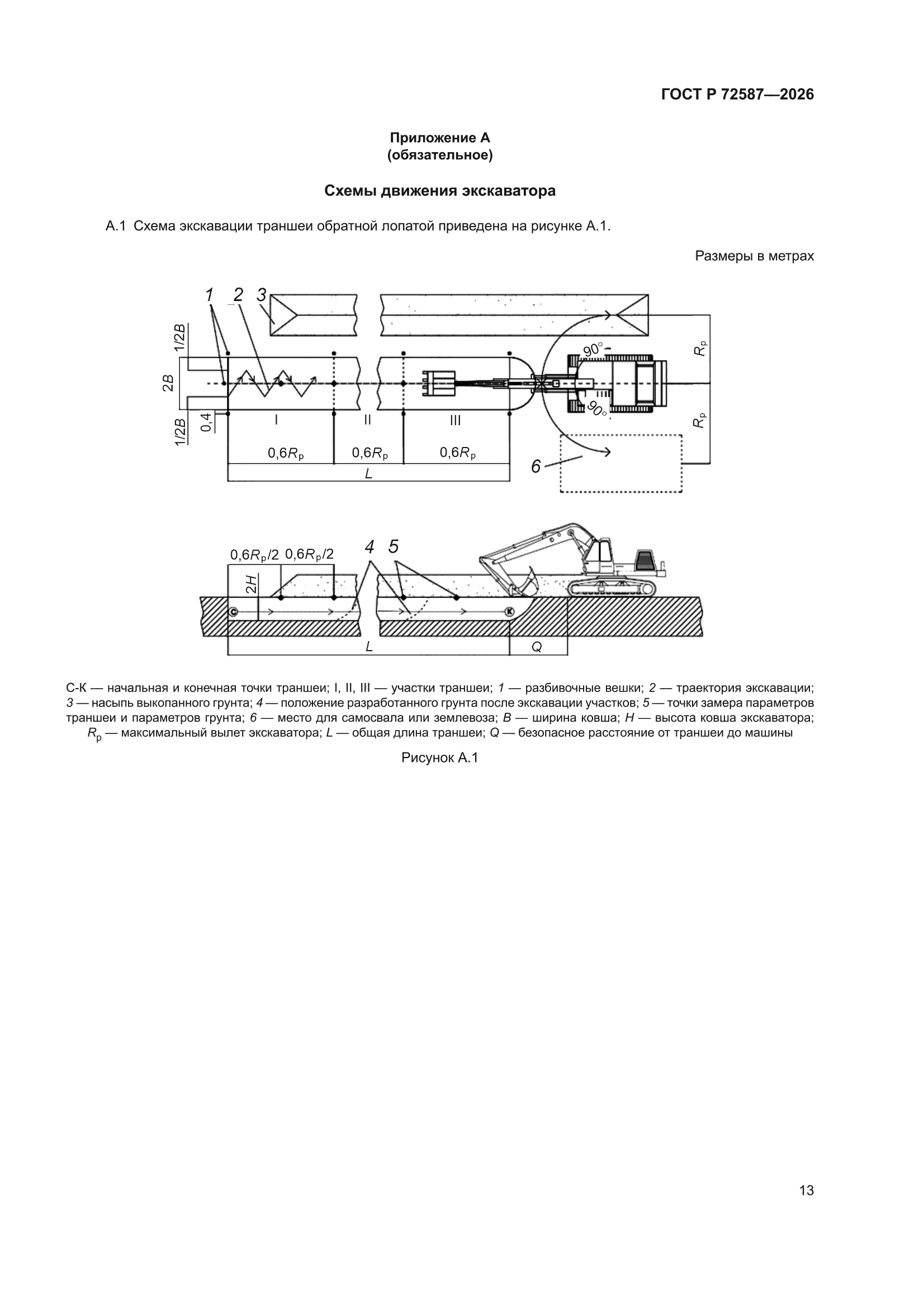 ГОСТ Р 72587-2026