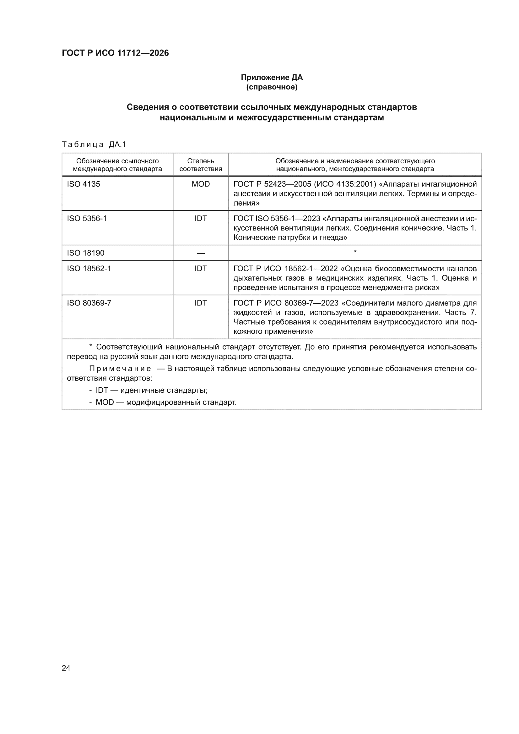 ГОСТ Р ИСО 11712-2026