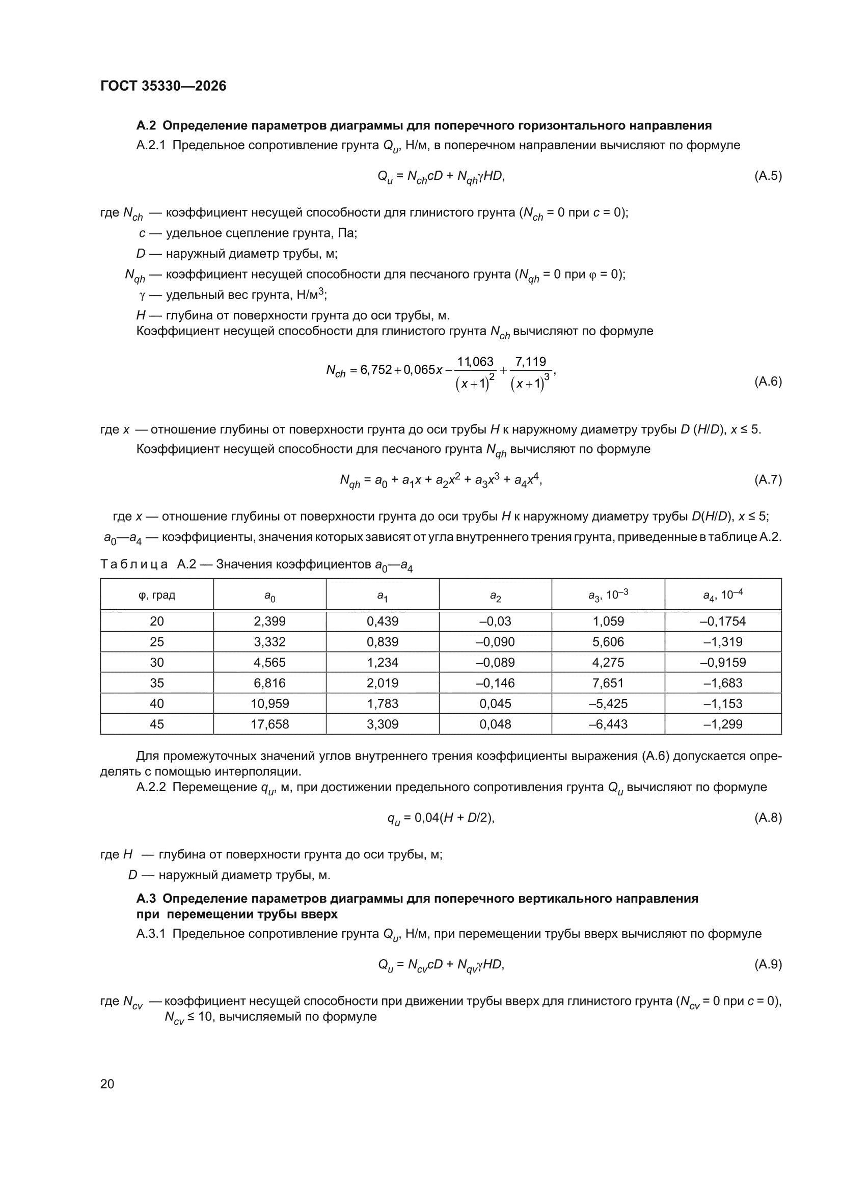 ГОСТ 35330-2026