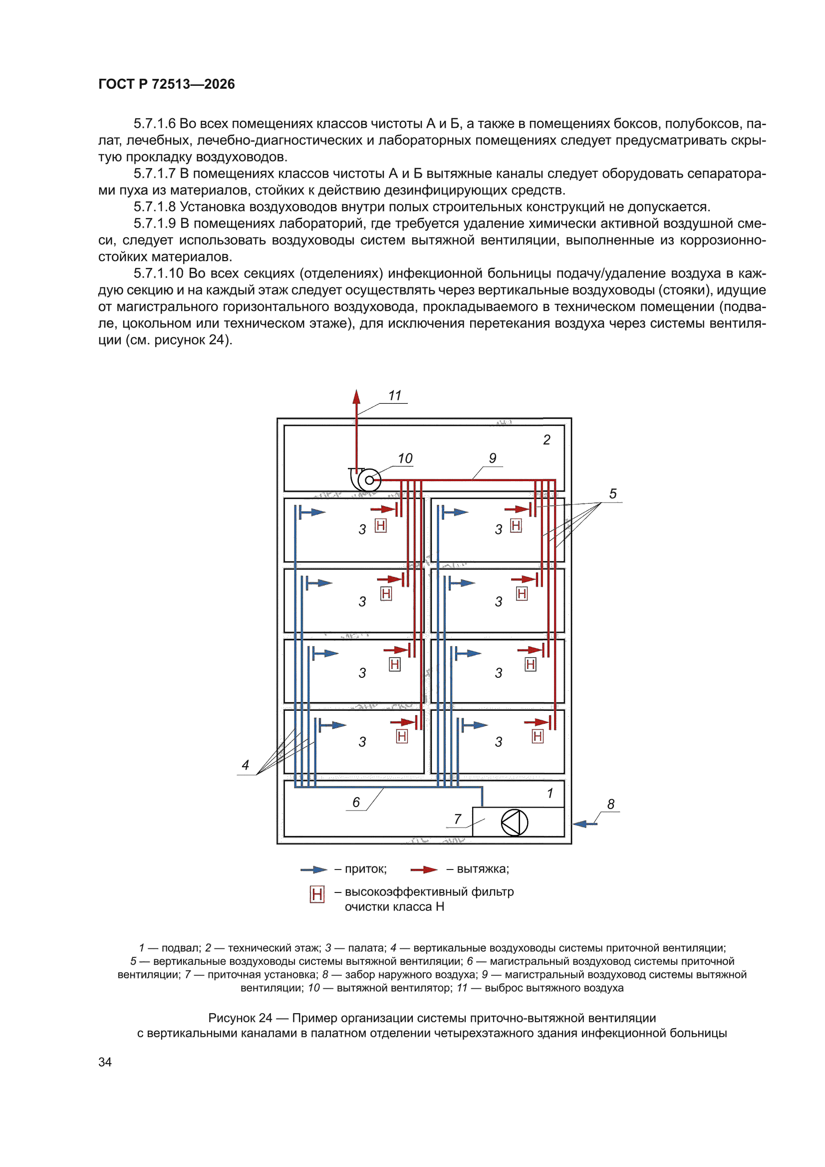 ГОСТ Р 72513-2026