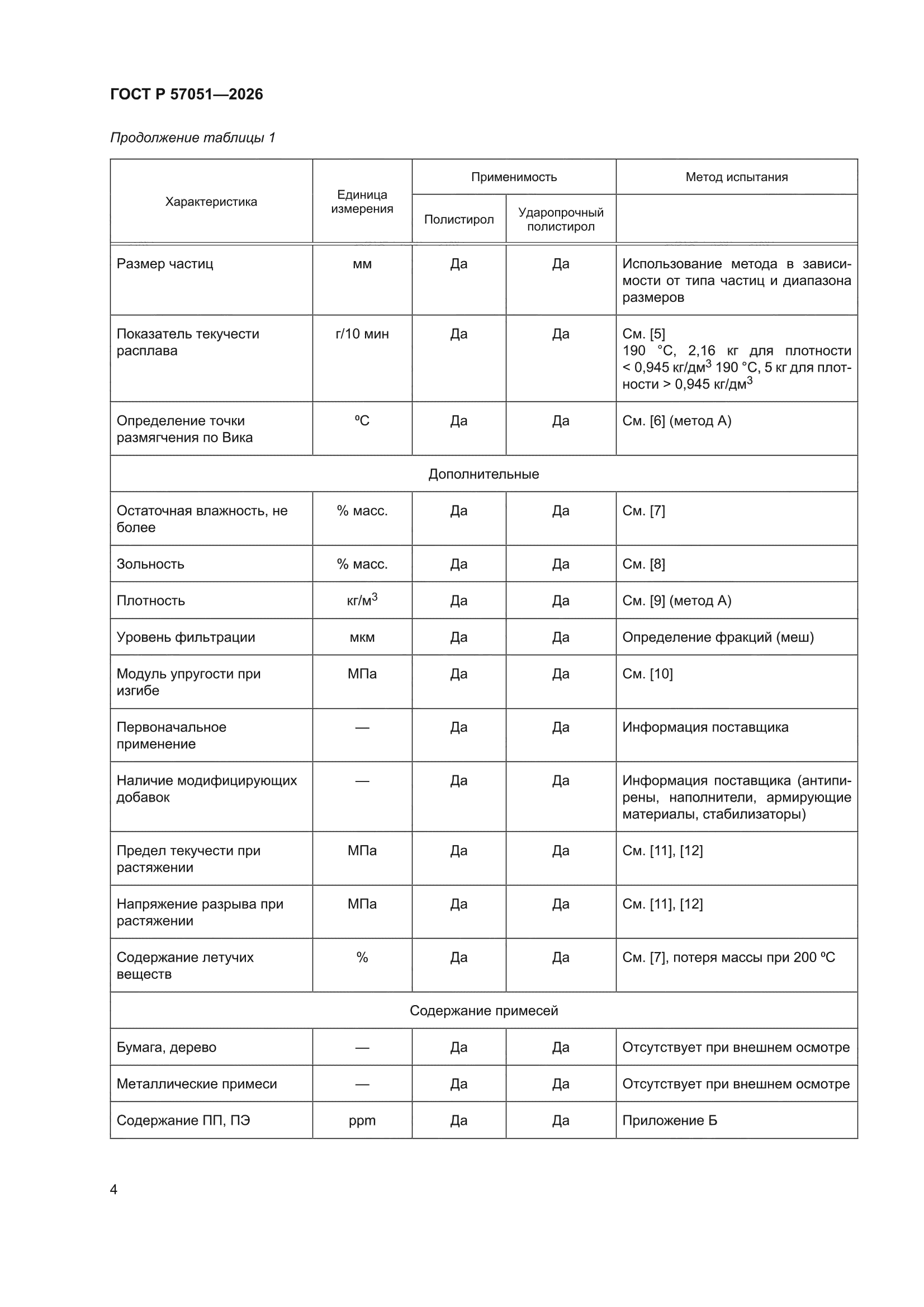 ГОСТ Р 57051-2026