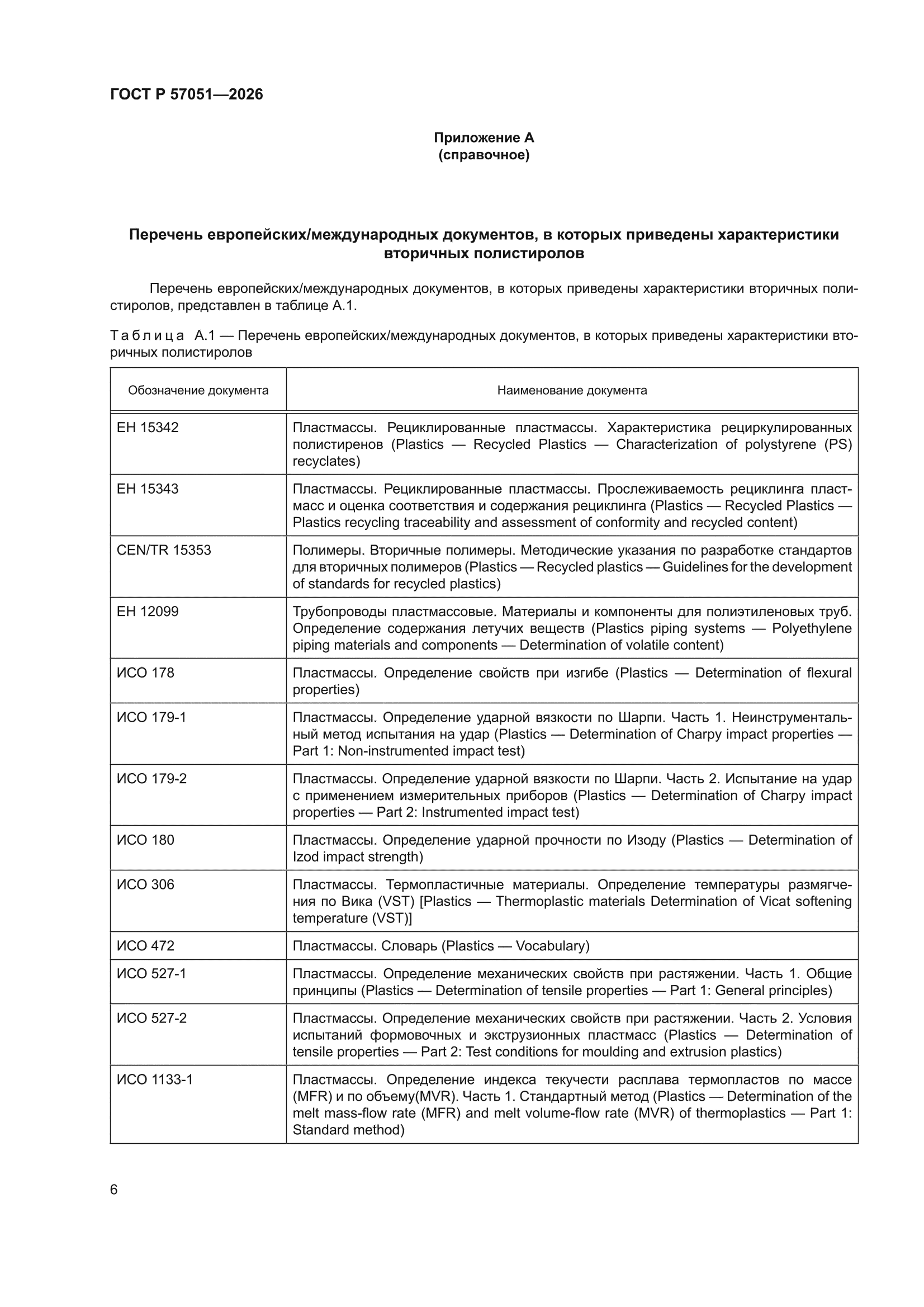 ГОСТ Р 57051-2026