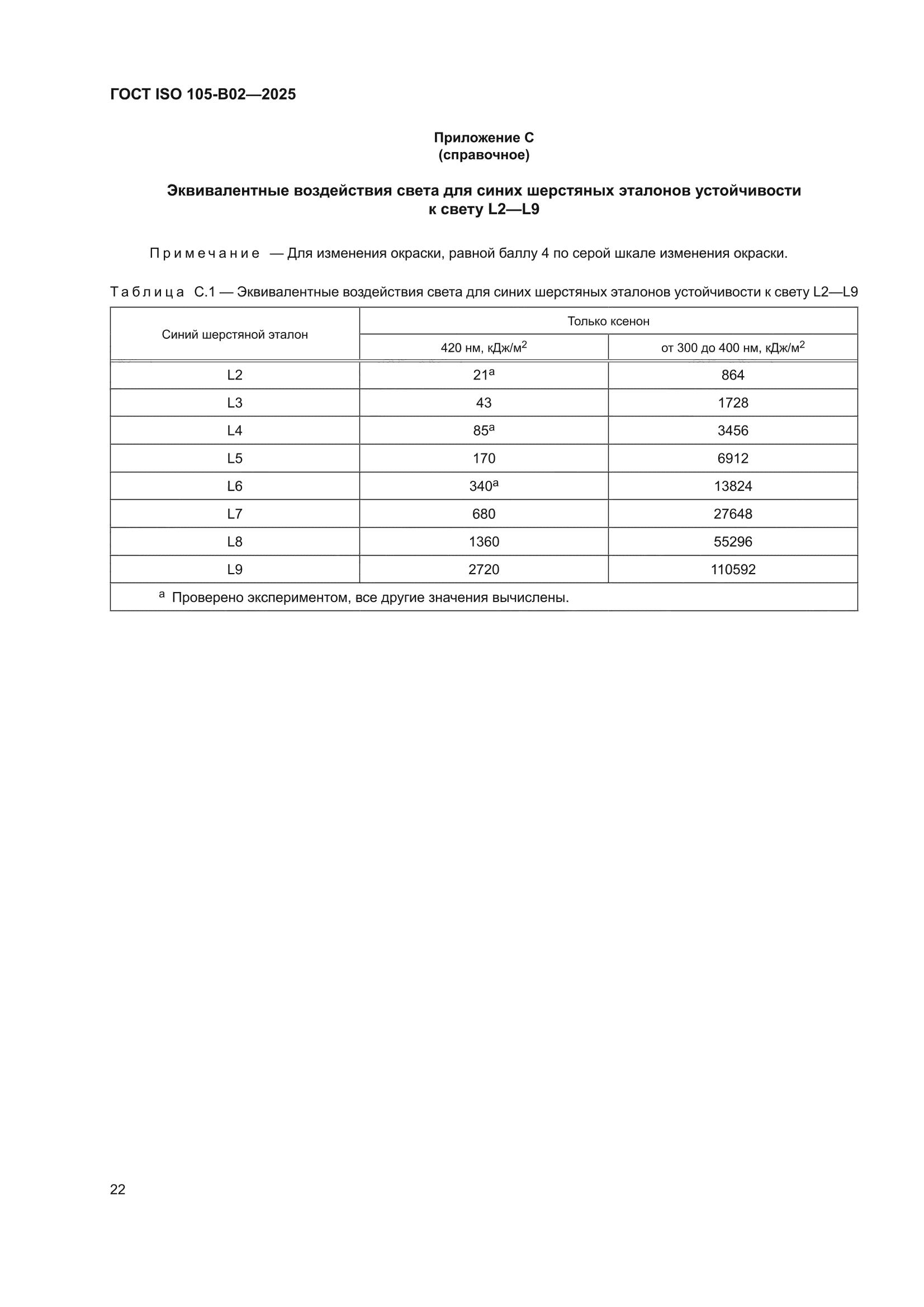 ГОСТ ISO 105-B02-2025