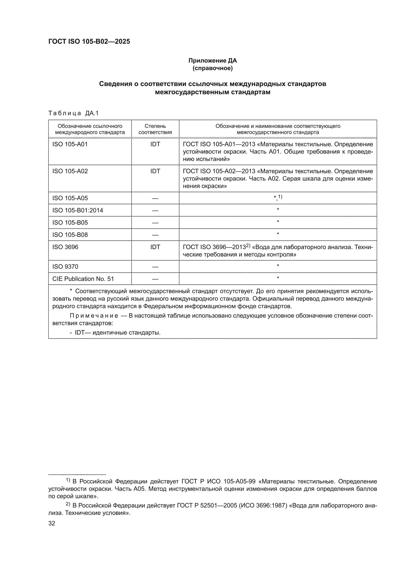 ГОСТ ISO 105-B02-2025