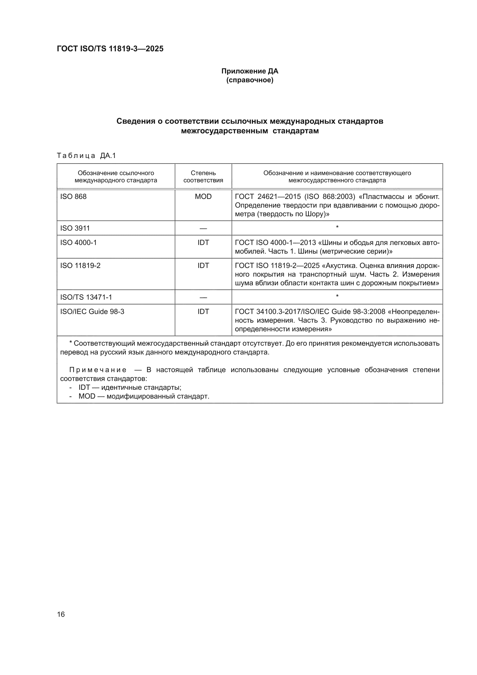 ГОСТ ISO/TS 11819-3-2025