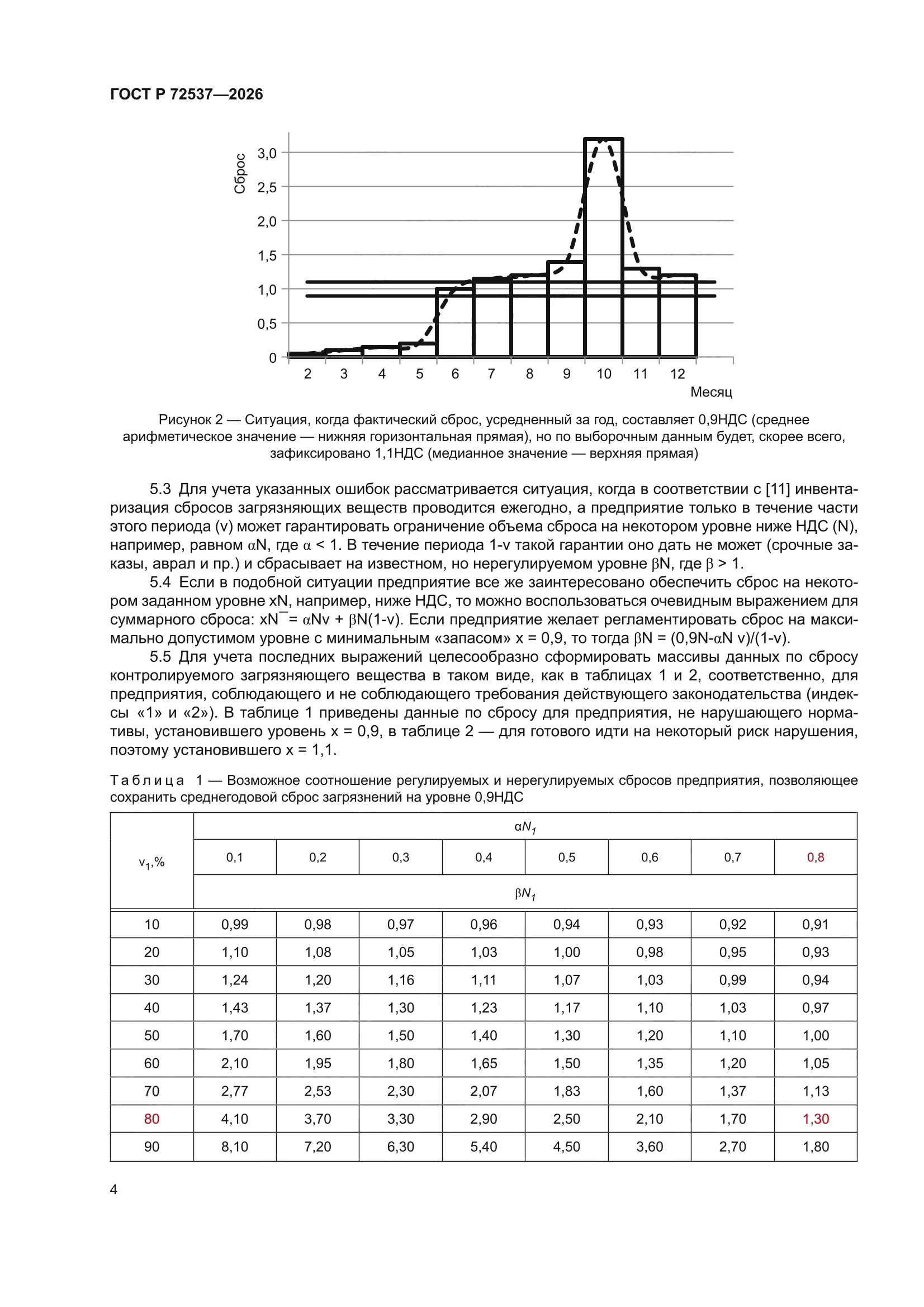 ГОСТ Р 72537-2026