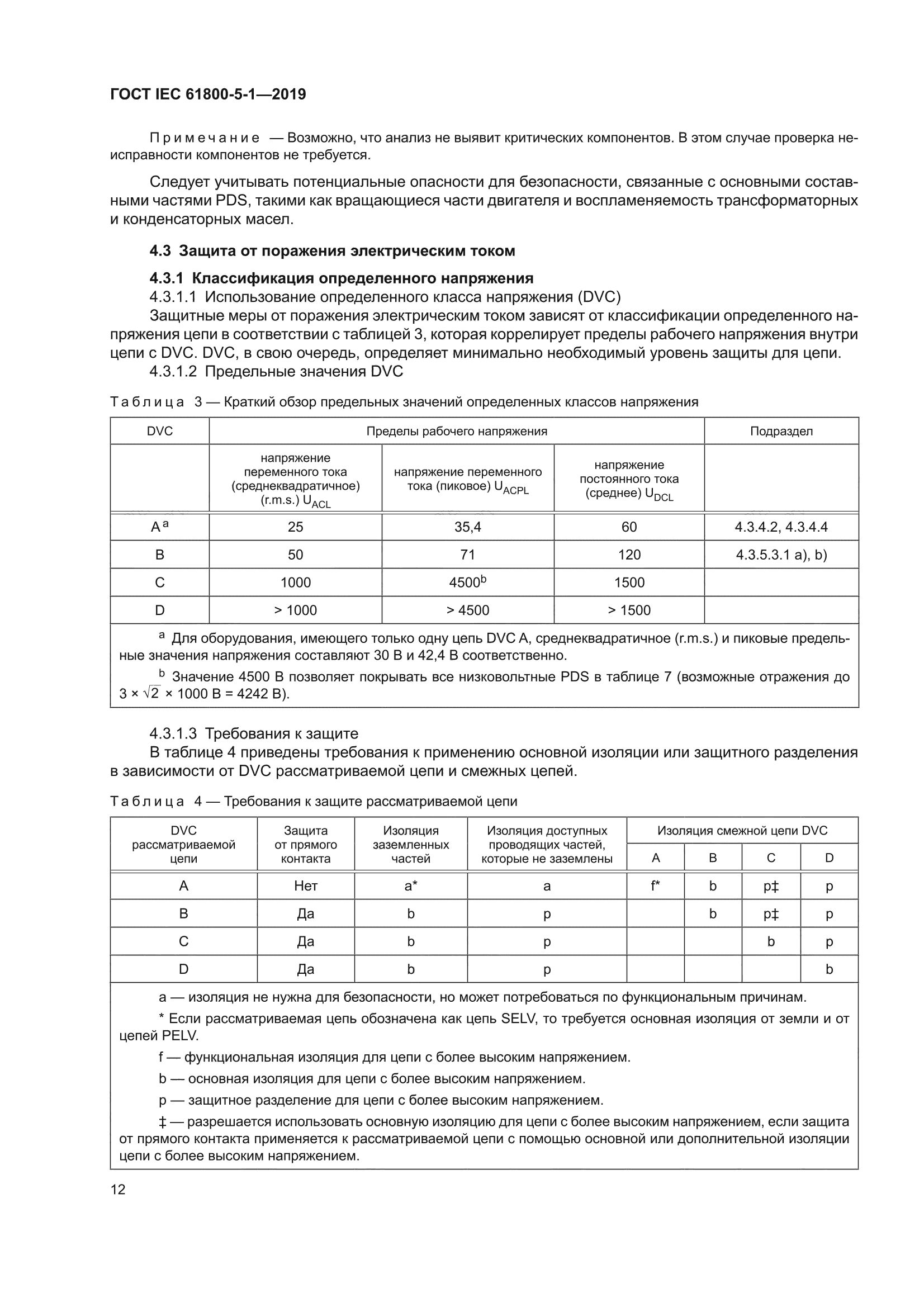 ГОСТ IEC 61800-5-1-2019