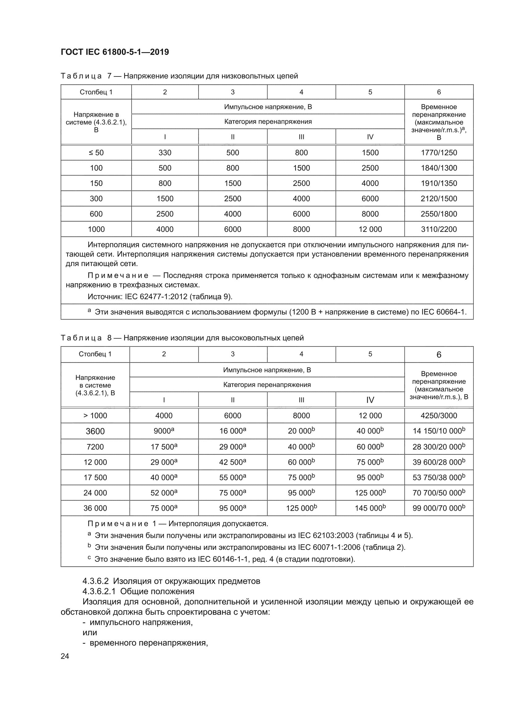 ГОСТ IEC 61800-5-1-2019