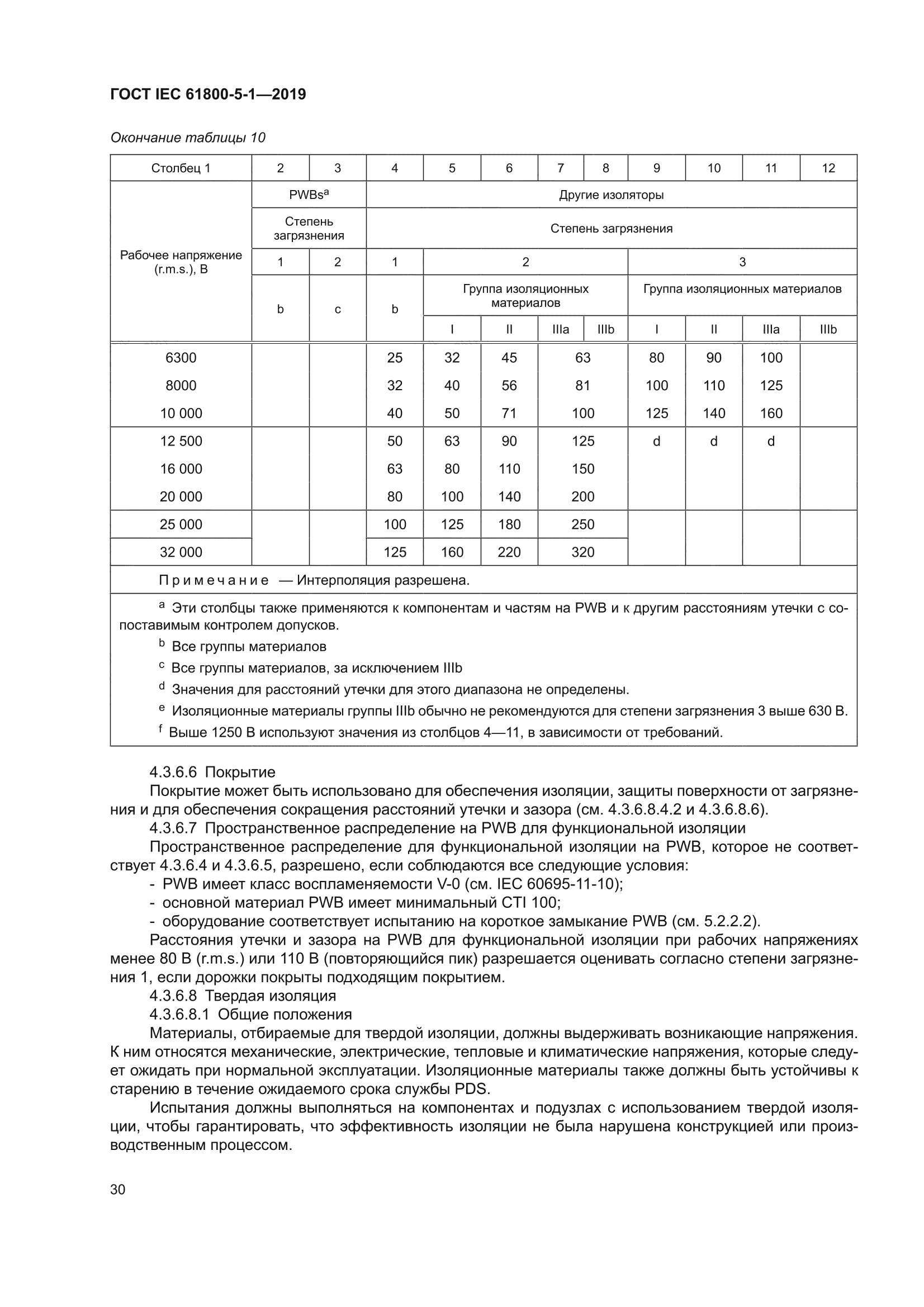 ГОСТ IEC 61800-5-1-2019