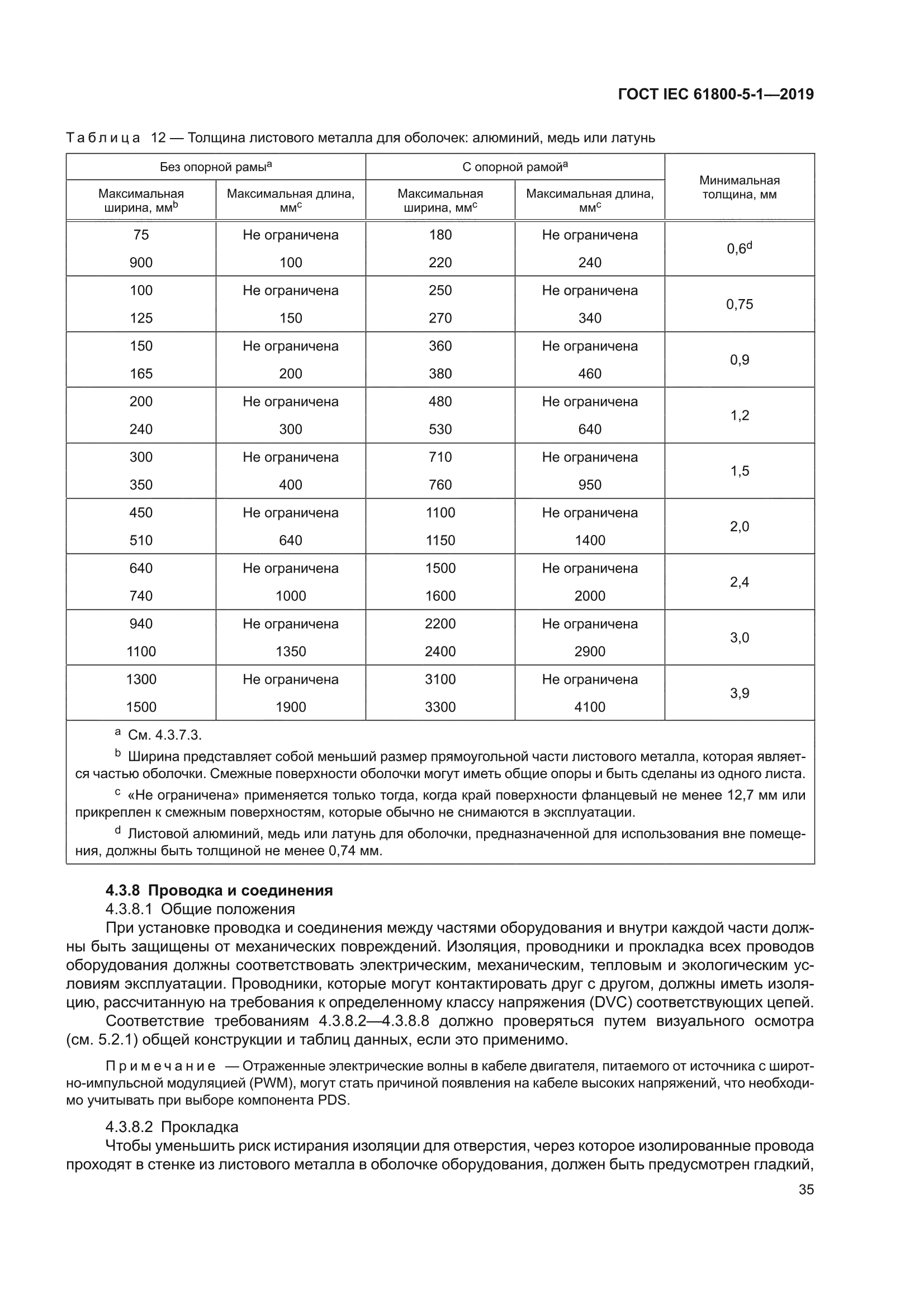 ГОСТ IEC 61800-5-1-2019